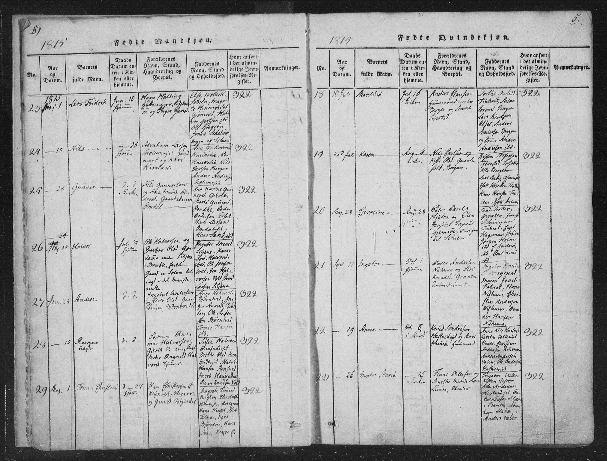 Solum kirkebøker, AV/SAKO-A-306/F/Fa/L0004: Ministerialbok nr. I 4, 1814-1833, s. 5