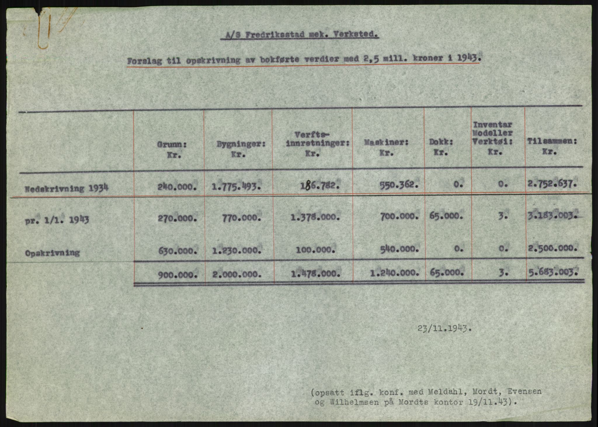 Fredrikstad mekaniske verksted, AV/RA-PA-1807/Q/L0001: Bygninger, Finansiering, Takst, Nyanlegg, 1935-1954, s. 133