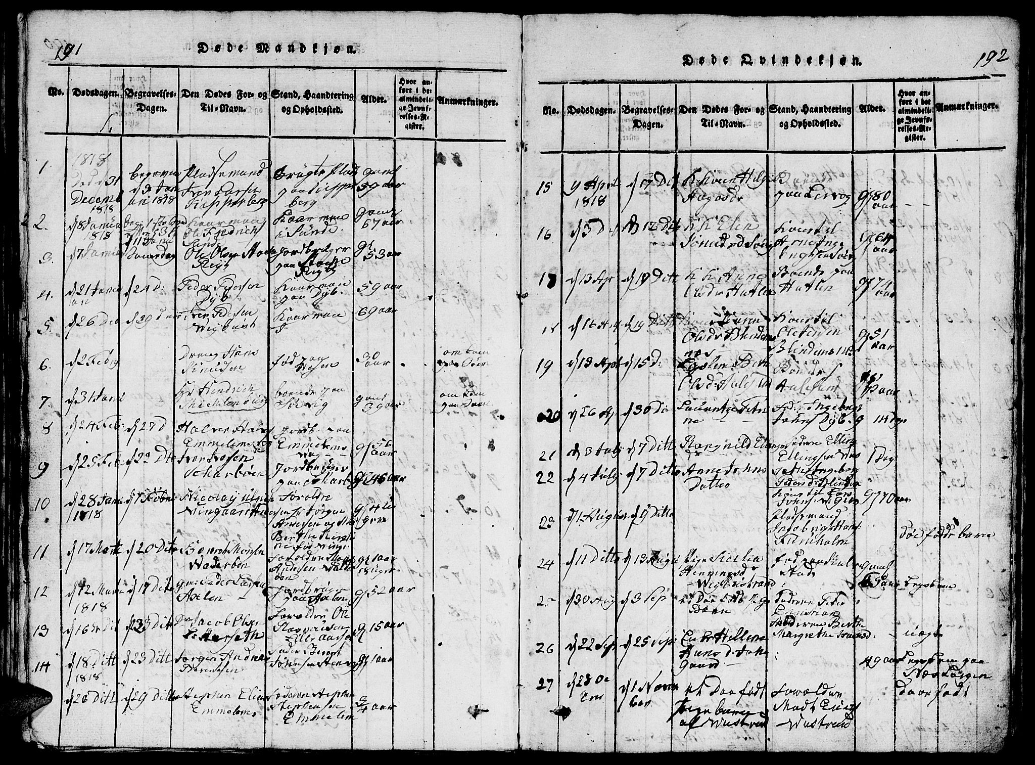 Ministerialprotokoller, klokkerbøker og fødselsregistre - Møre og Romsdal, SAT/A-1454/528/L0423: Klokkerbok nr. 528C04, 1816-1827, s. 191-192