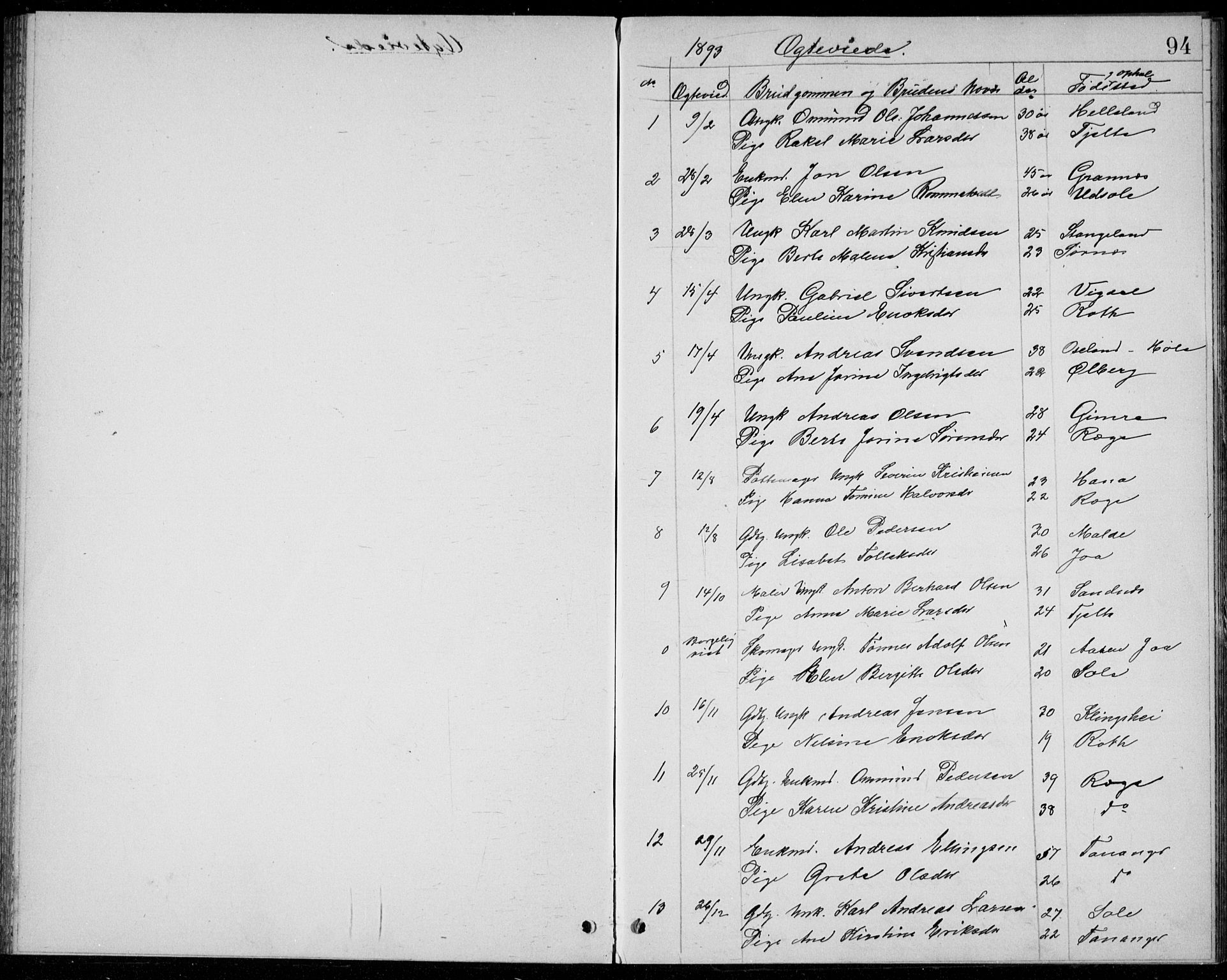 Håland sokneprestkontor, AV/SAST-A-101802/001/30BB/L0004: Klokkerbok nr. B 4, 1893-1898, s. 94