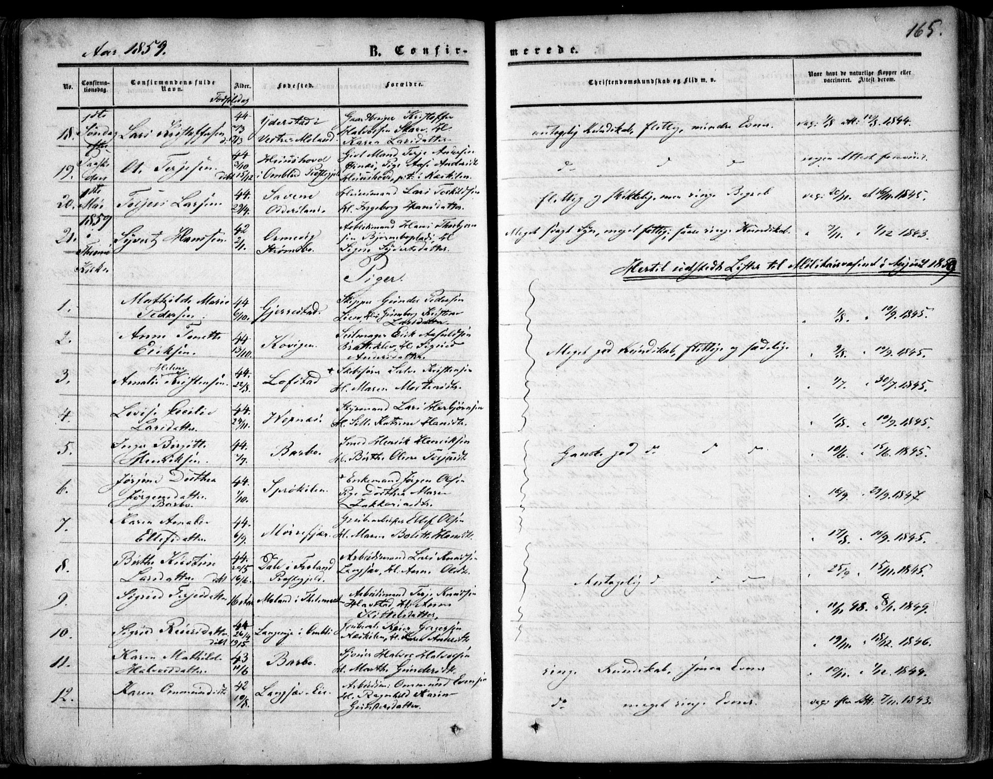 Tromøy sokneprestkontor, AV/SAK-1111-0041/F/Fa/L0006: Ministerialbok nr. A 6, 1855-1863, s. 165