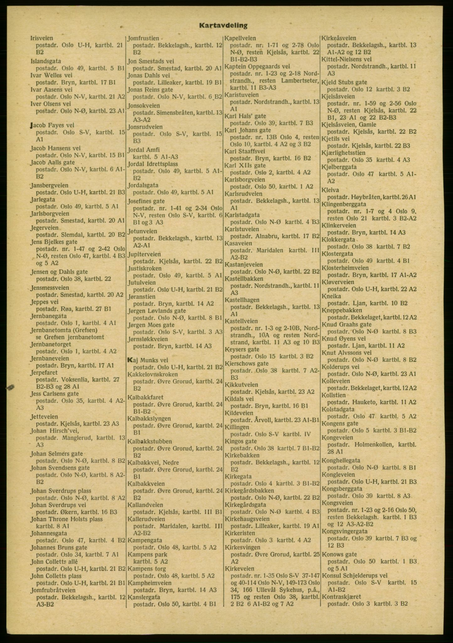 Kristiania/Oslo adressebok, PUBL/-, 1961-1962