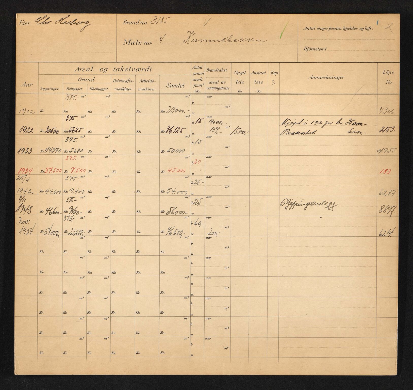Stavanger kommune. Skattetakstvesenet, BYST/A-0440/F/Fa/Faa/L0023/0003: Skattetakstkort / Kannikbakken 2 - Kannikgata 27