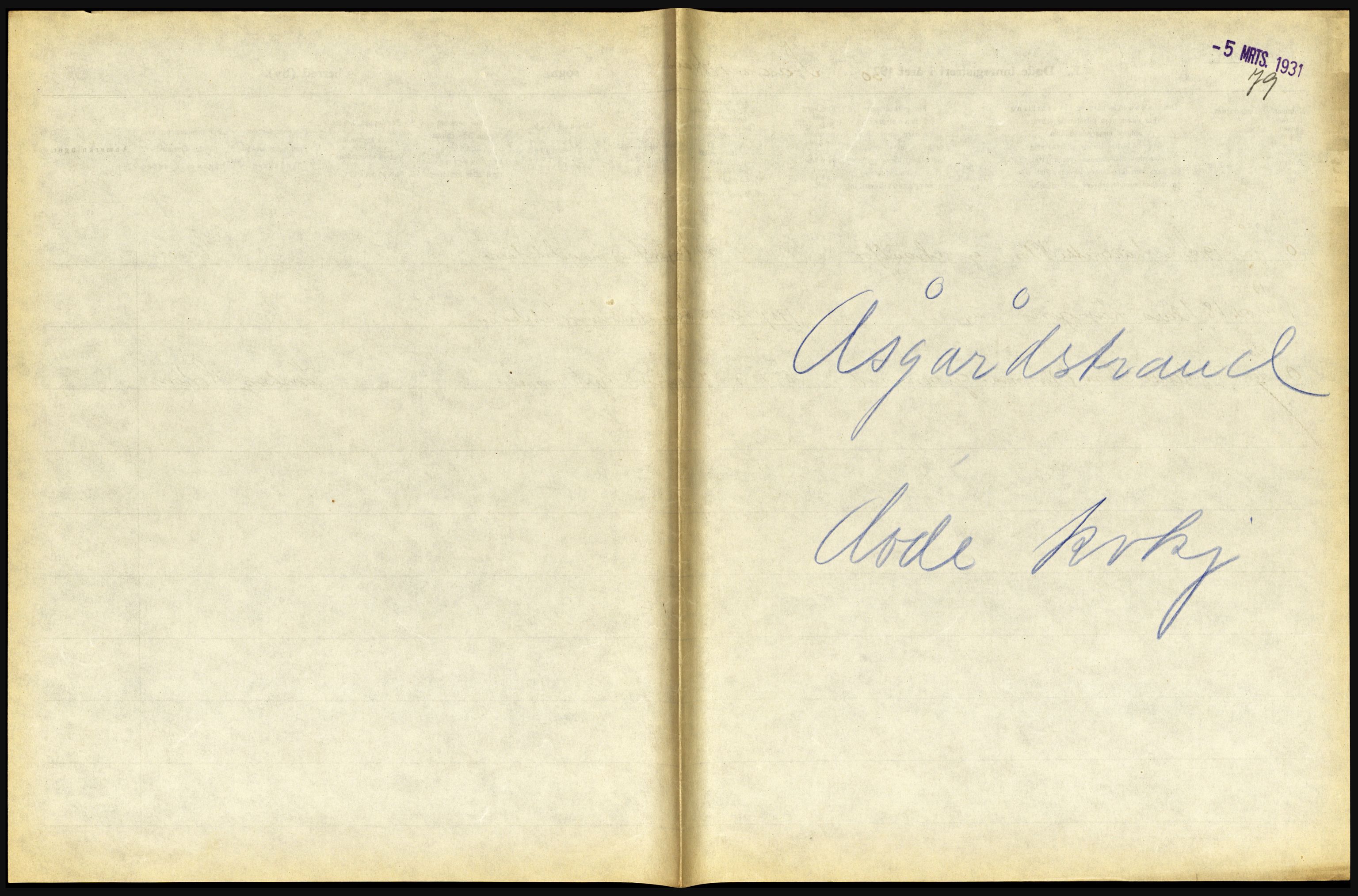 Statistisk sentralbyrå, Sosiodemografiske emner, Befolkning, AV/RA-S-2228/D/Df/Dfc/Dfcj/L0017: Vestfold. Telemark, 1930, s. 139