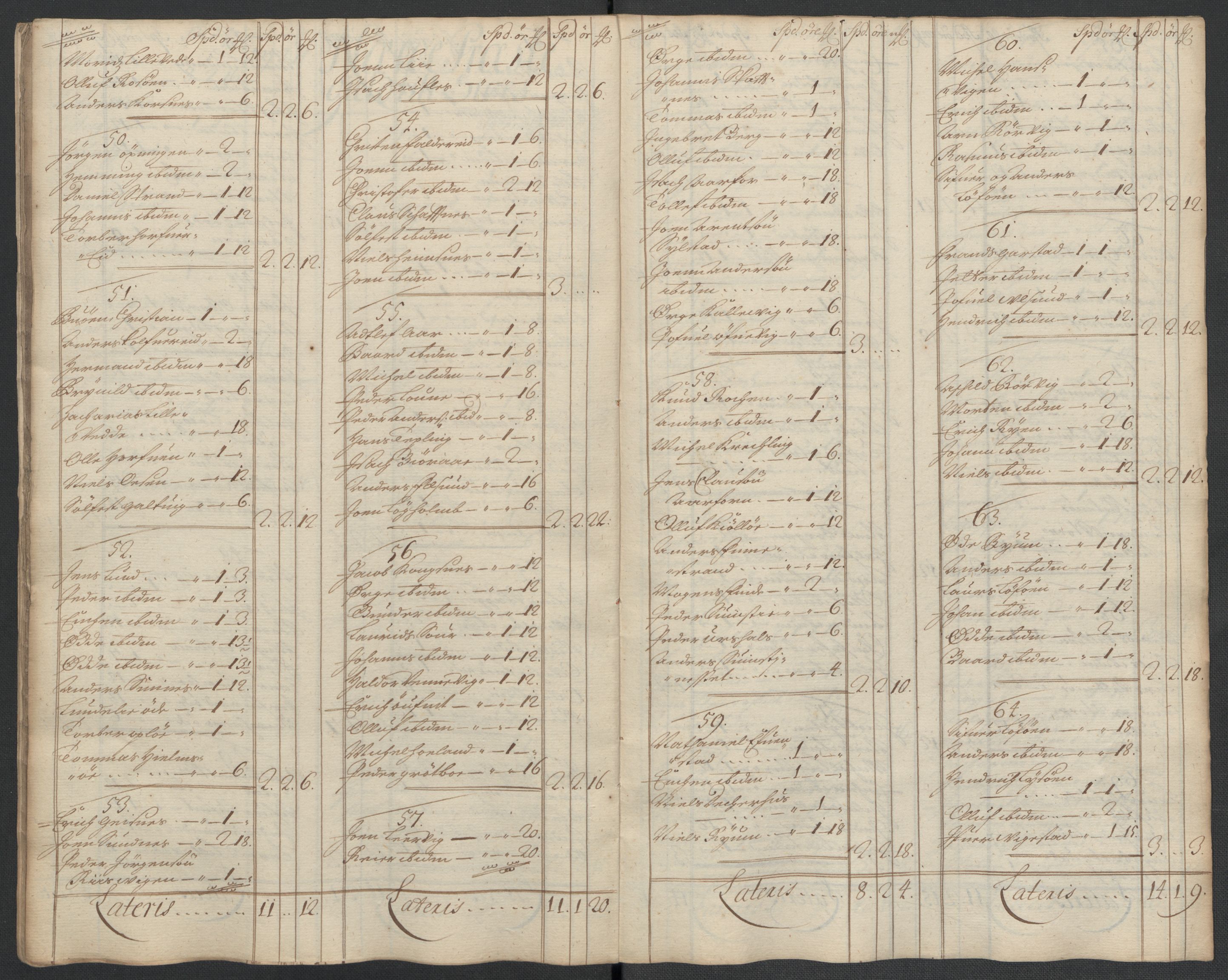 Rentekammeret inntil 1814, Reviderte regnskaper, Fogderegnskap, RA/EA-4092/R64/L4432: Fogderegnskap Namdal, 1711, s. 103