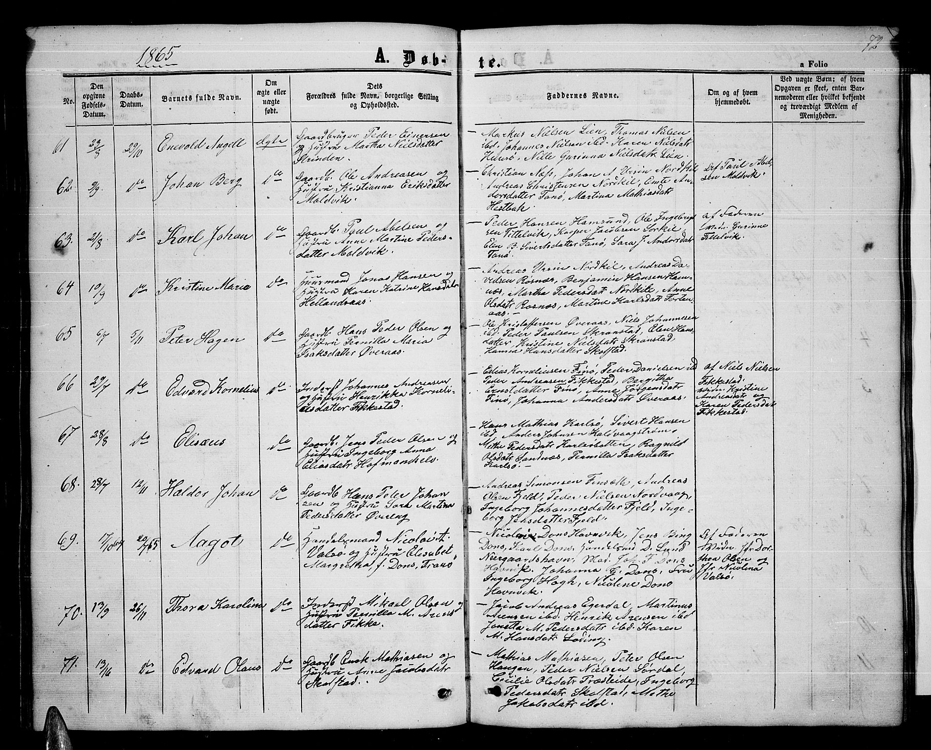 Ministerialprotokoller, klokkerbøker og fødselsregistre - Nordland, AV/SAT-A-1459/859/L0857: Klokkerbok nr. 859C03, 1854-1873, s. 72