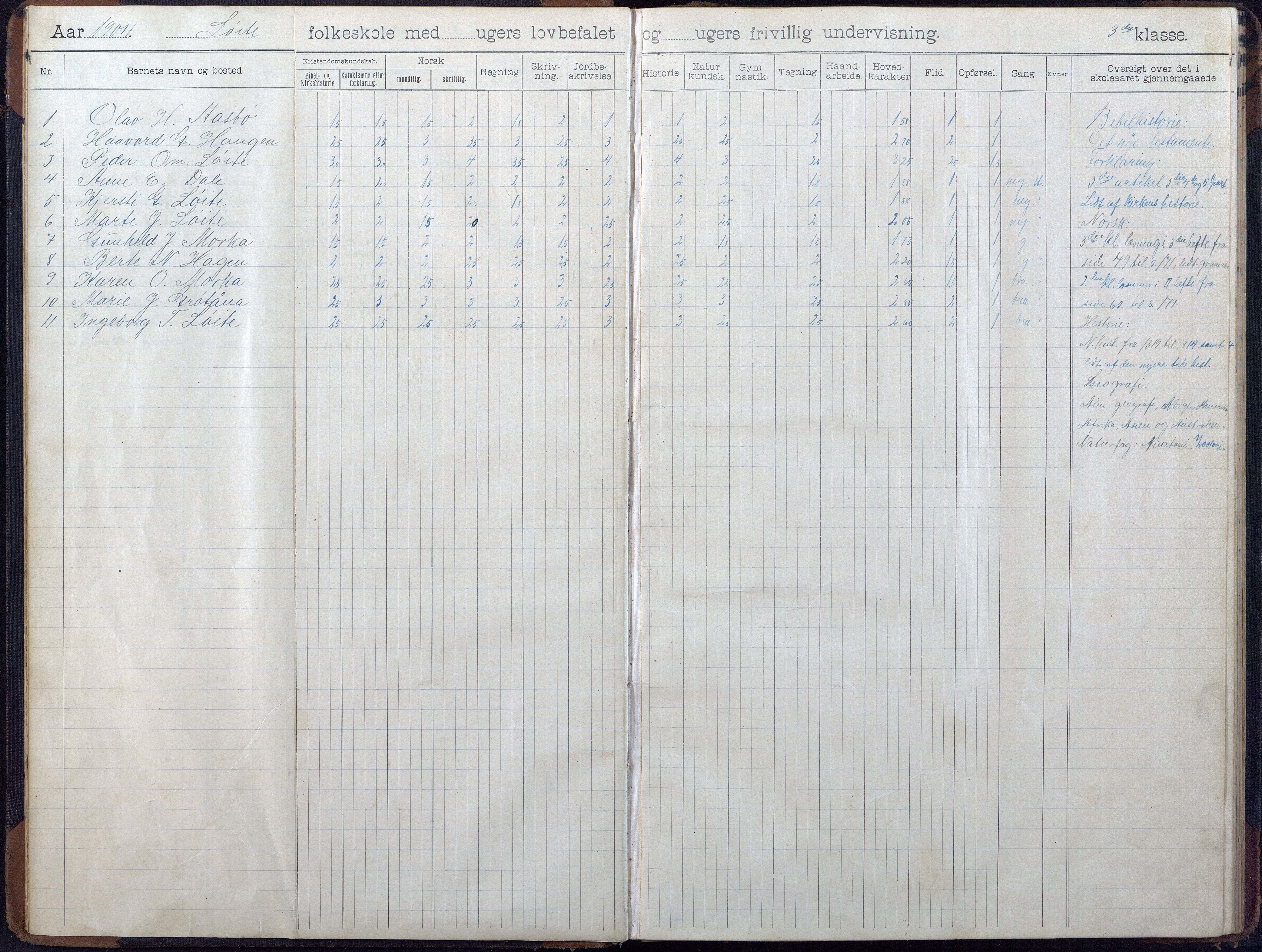 Gjerstad Kommune, Løite Skole, AAMA/KA0911-550c/F02/L0002: Skoleprotokoll, 1903-1921