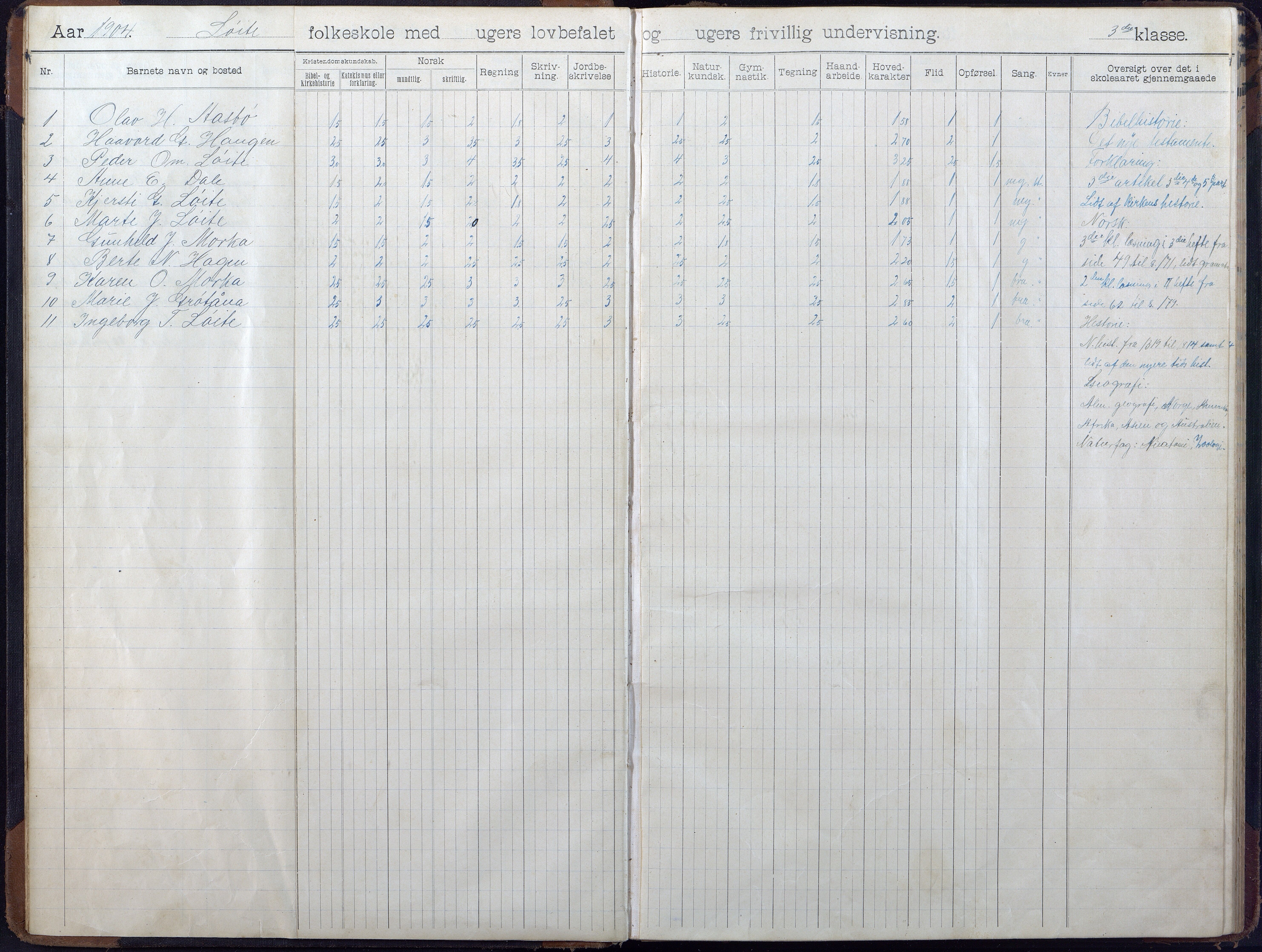 Gjerstad Kommune, Løite Skole, AAKS/KA0911-550c/F02/L0002: Skoleprotokoll, 1903-1921