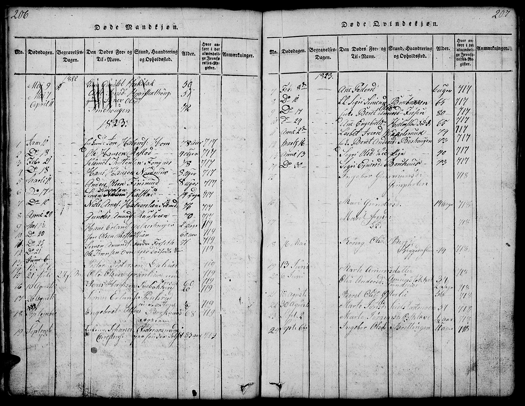 Gausdal prestekontor, SAH/PREST-090/H/Ha/Hab/L0001: Klokkerbok nr. 1, 1817-1848, s. 206-207