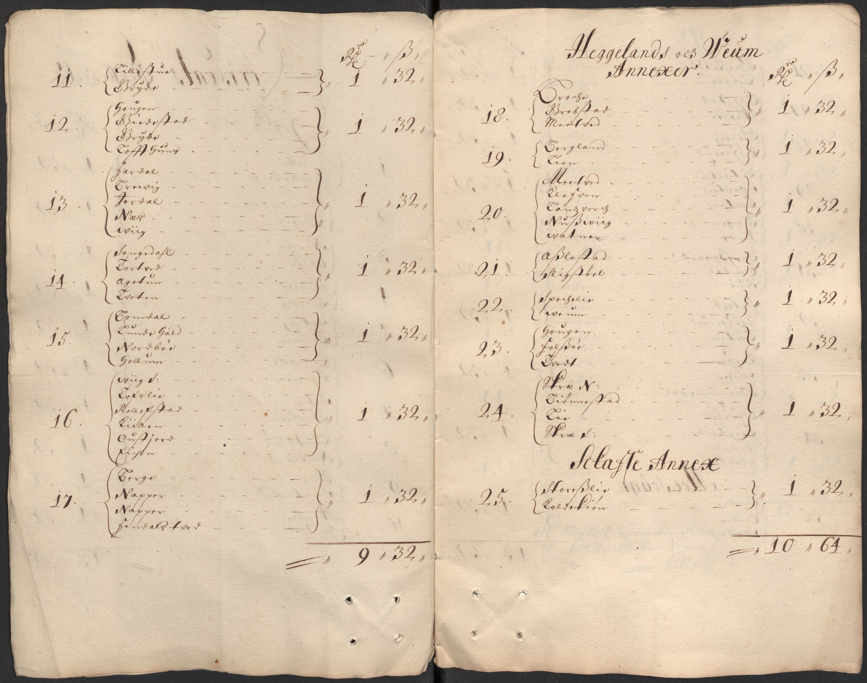 Rentekammeret inntil 1814, Reviderte regnskaper, Fogderegnskap, RA/EA-4092/R35/L2082: Fogderegnskap Øvre og Nedre Telemark, 1685, s. 333