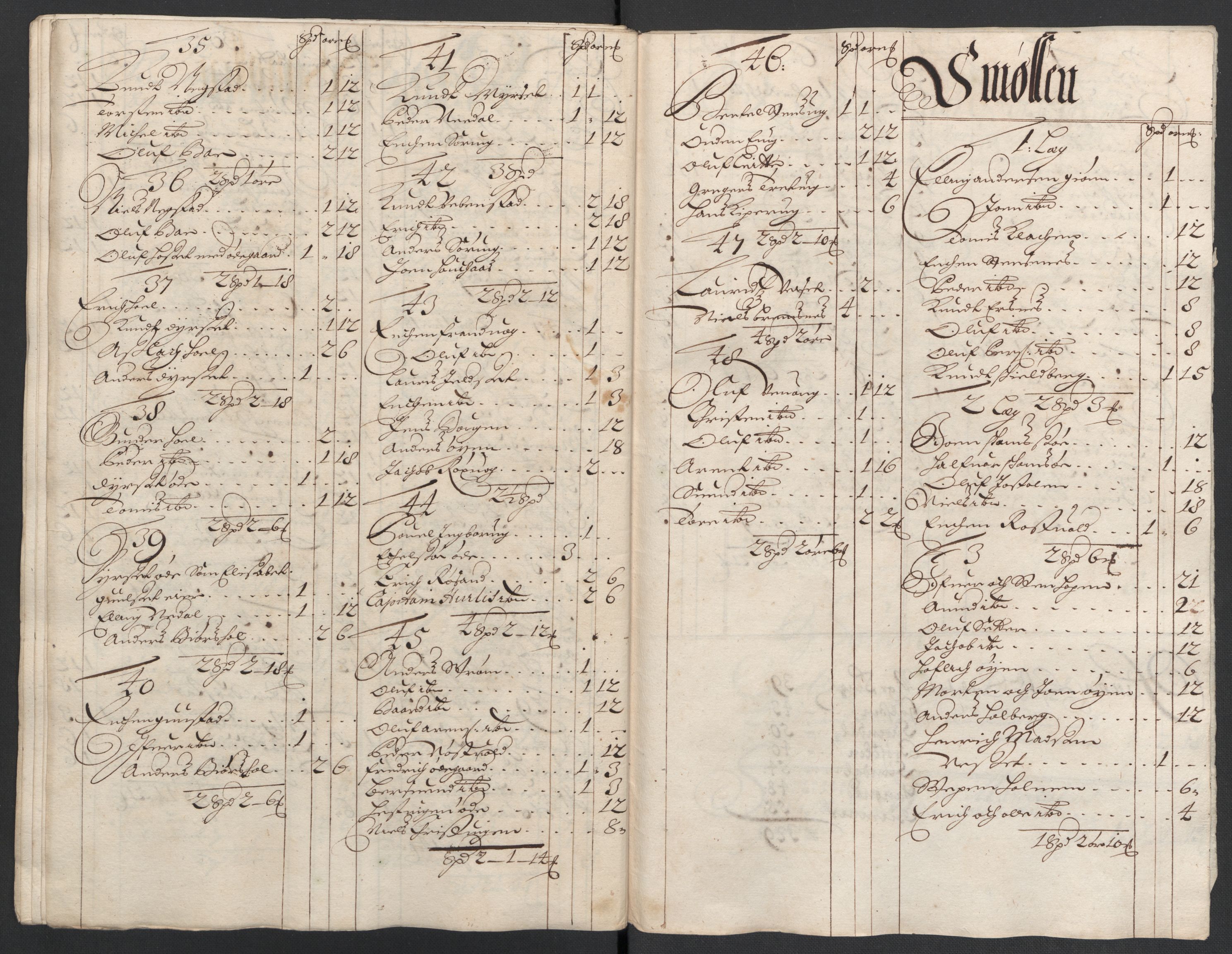 Rentekammeret inntil 1814, Reviderte regnskaper, Fogderegnskap, RA/EA-4092/R56/L3734: Fogderegnskap Nordmøre, 1690-1691, s. 331