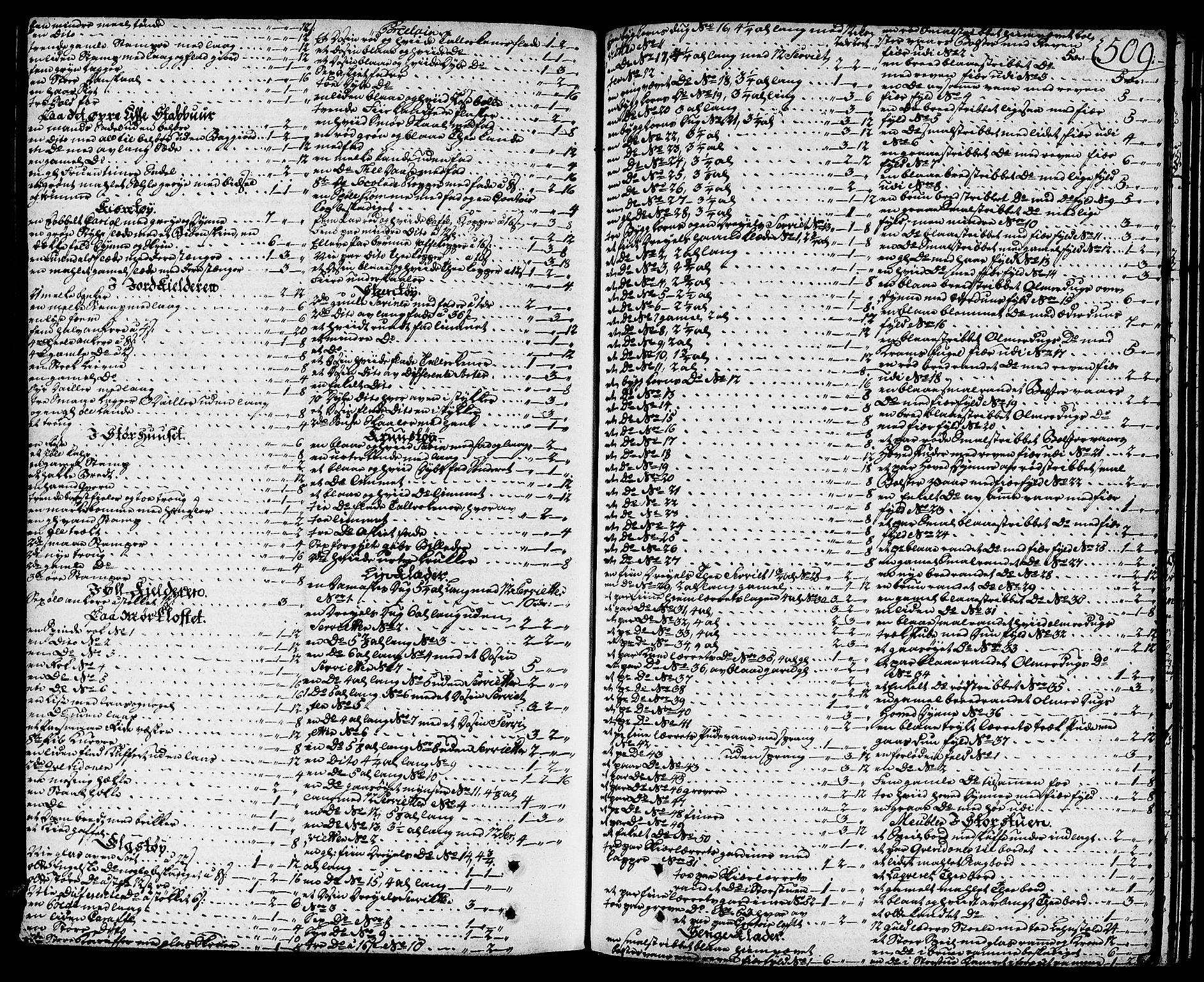 Orkdal sorenskriveri, SAT/A-4169/1/3/3Aa/L0007: Skifteprotokoller, 1767-1782, s. 508b-509a