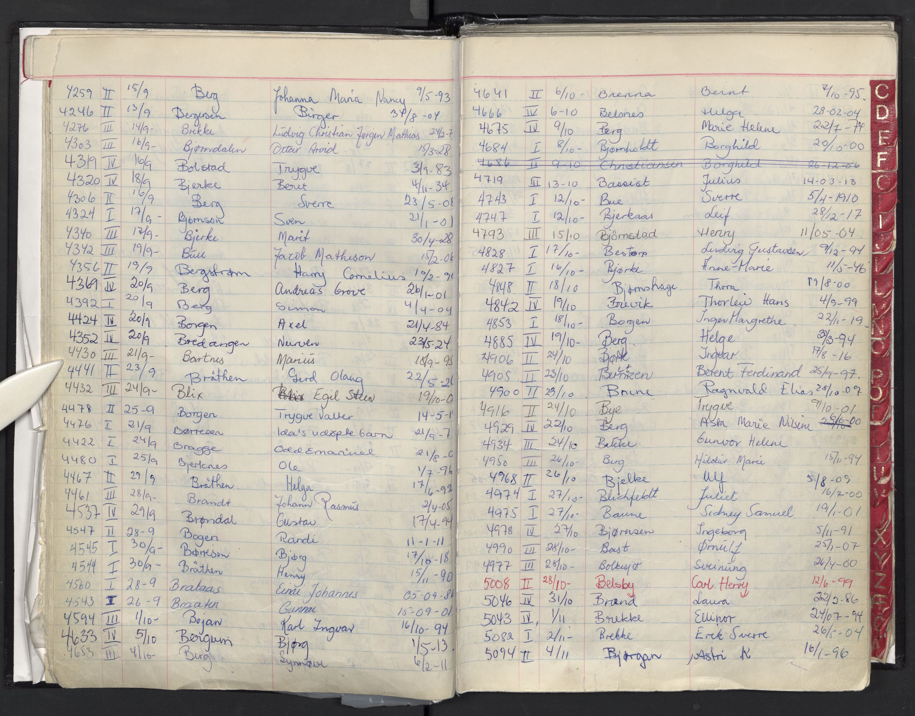 Oslo skifterett, AV/SAO-A-10383/F/Fa/Faa/L0074: Navneregister dødsfallssaker, avd. I-IV, 1974