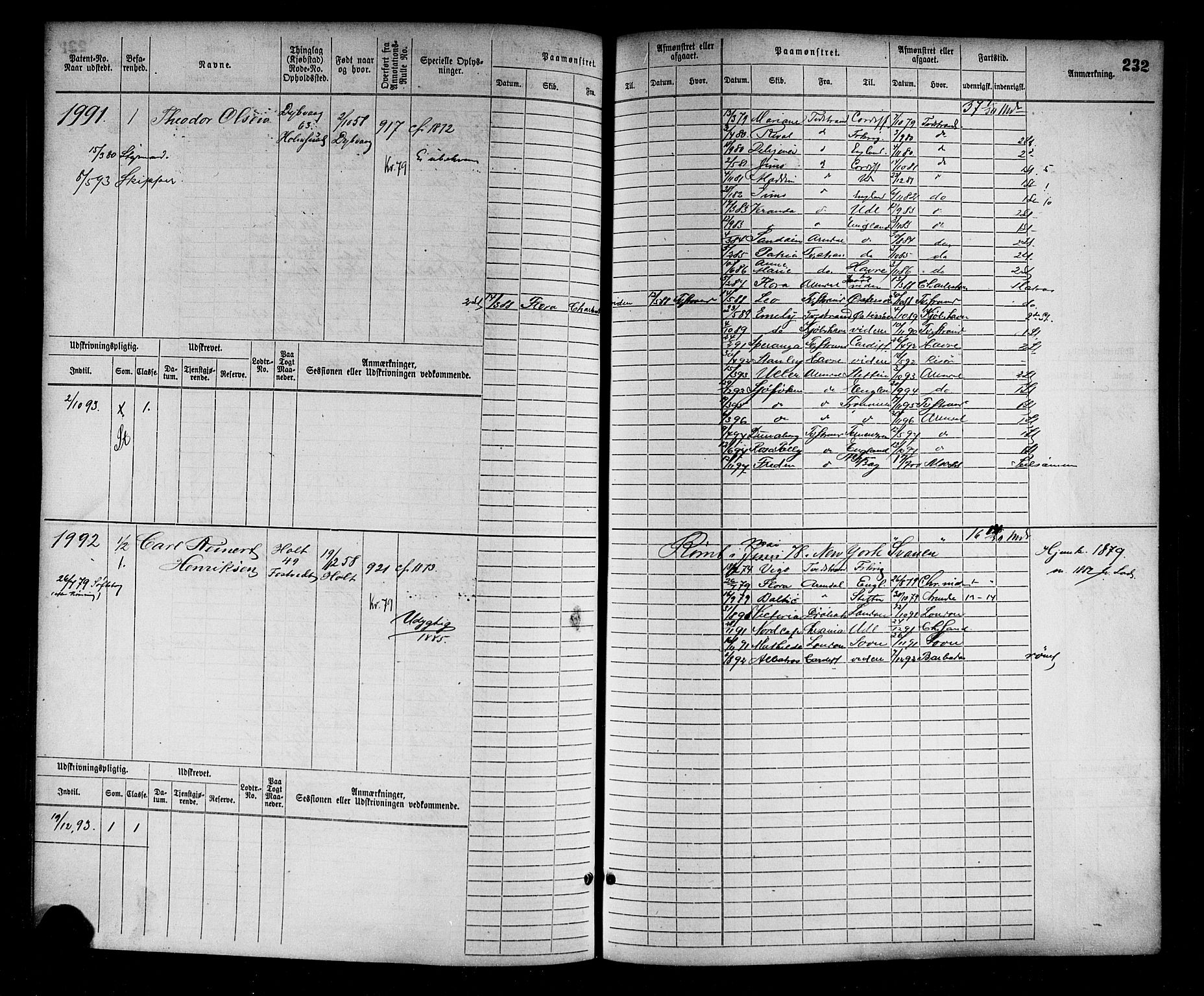 Tvedestrand mønstringskrets, AV/SAK-2031-0011/F/Fb/L0003: Hovedrulle nr 1529-2289, R-4, 1870-1910, s. 236