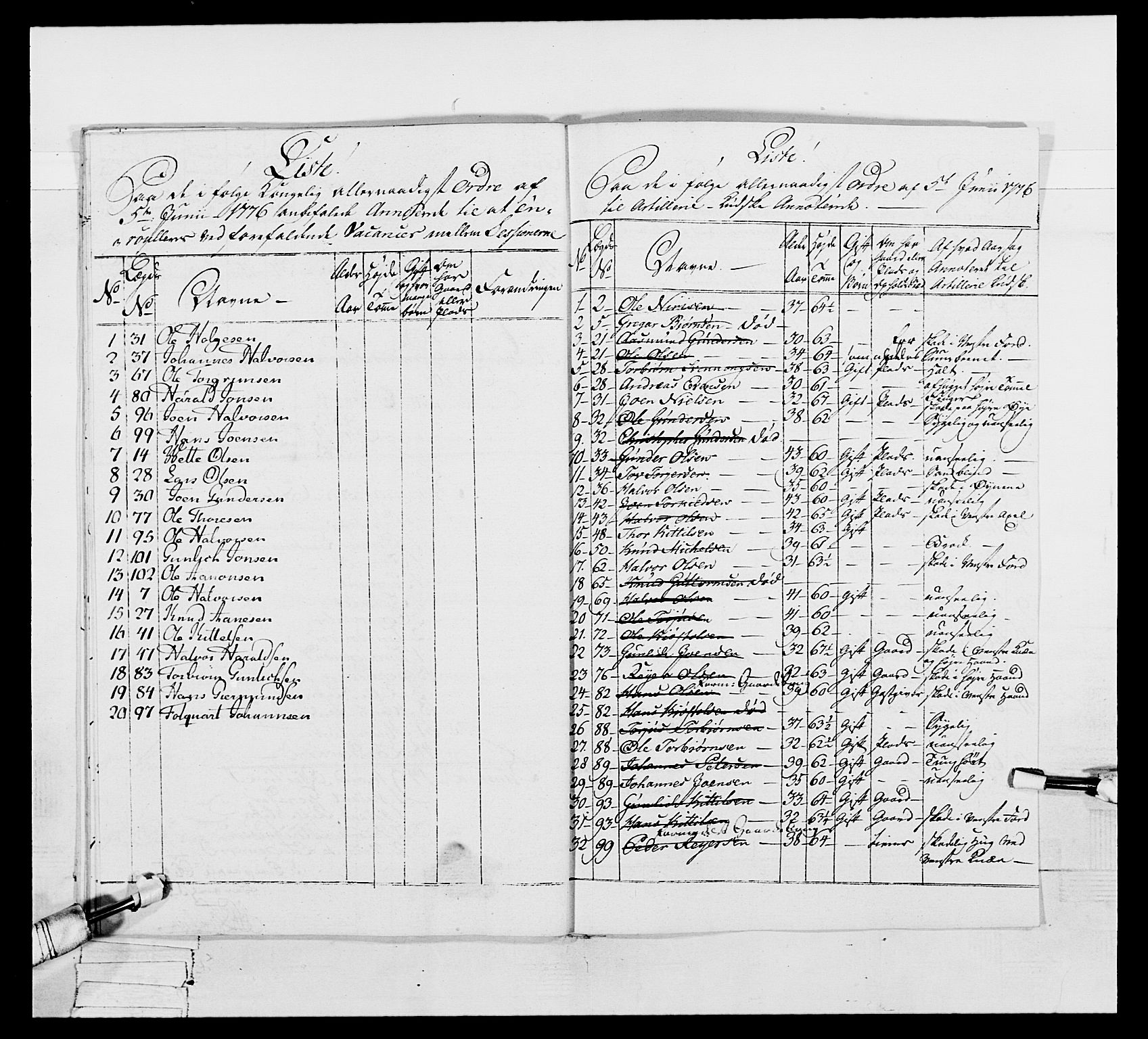 Generalitets- og kommissariatskollegiet, Det kongelige norske kommissariatskollegium, AV/RA-EA-5420/E/Eh/L0056: 2. Smålenske nasjonale infanteriregiment, 1789, s. 220