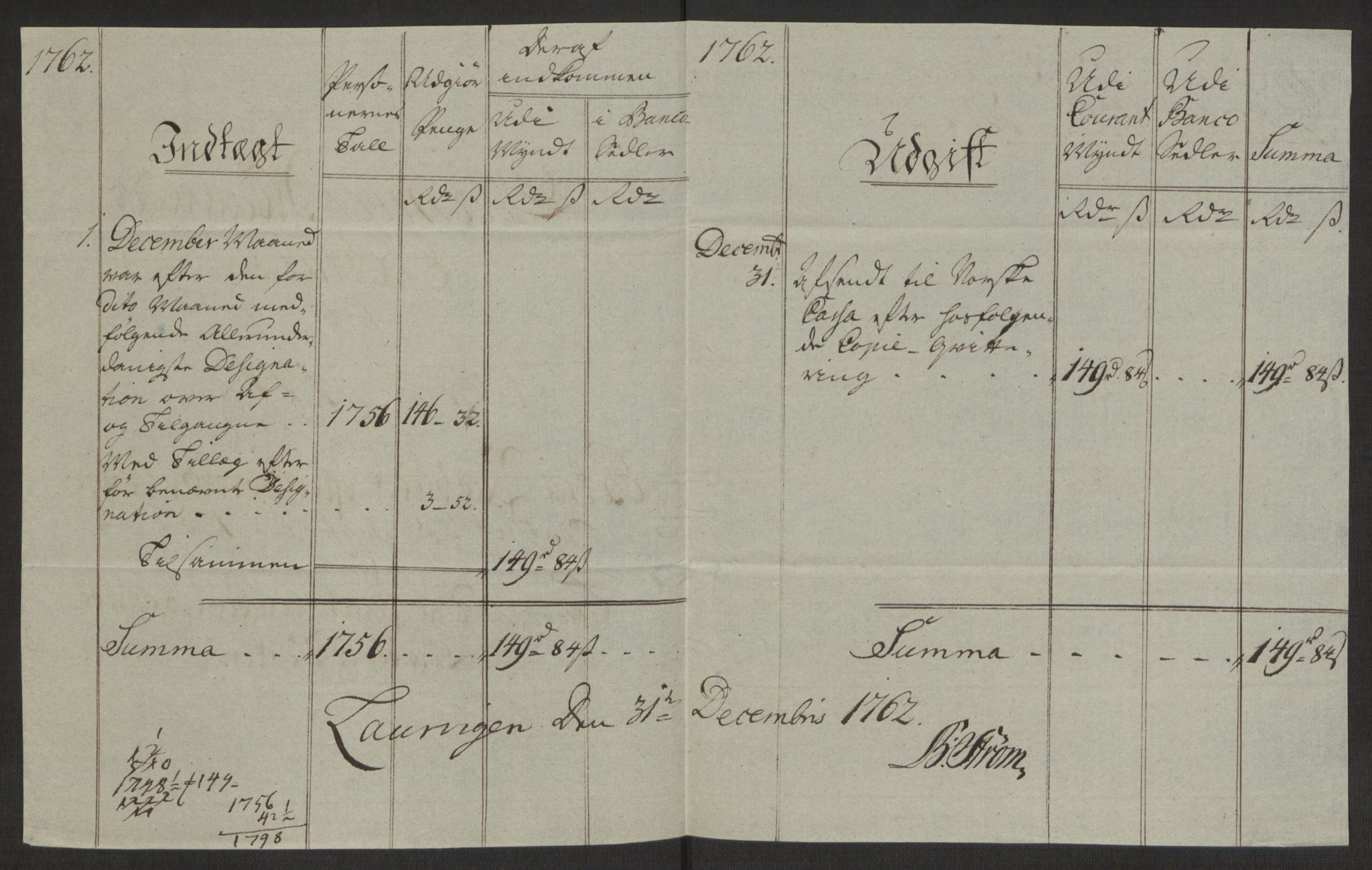Rentekammeret inntil 1814, Reviderte regnskaper, Byregnskaper, AV/RA-EA-4066/R/Ri/L0183/0001: [I4] Kontribusjonsregnskap / Ekstraskatt, 1762-1768, s. 79