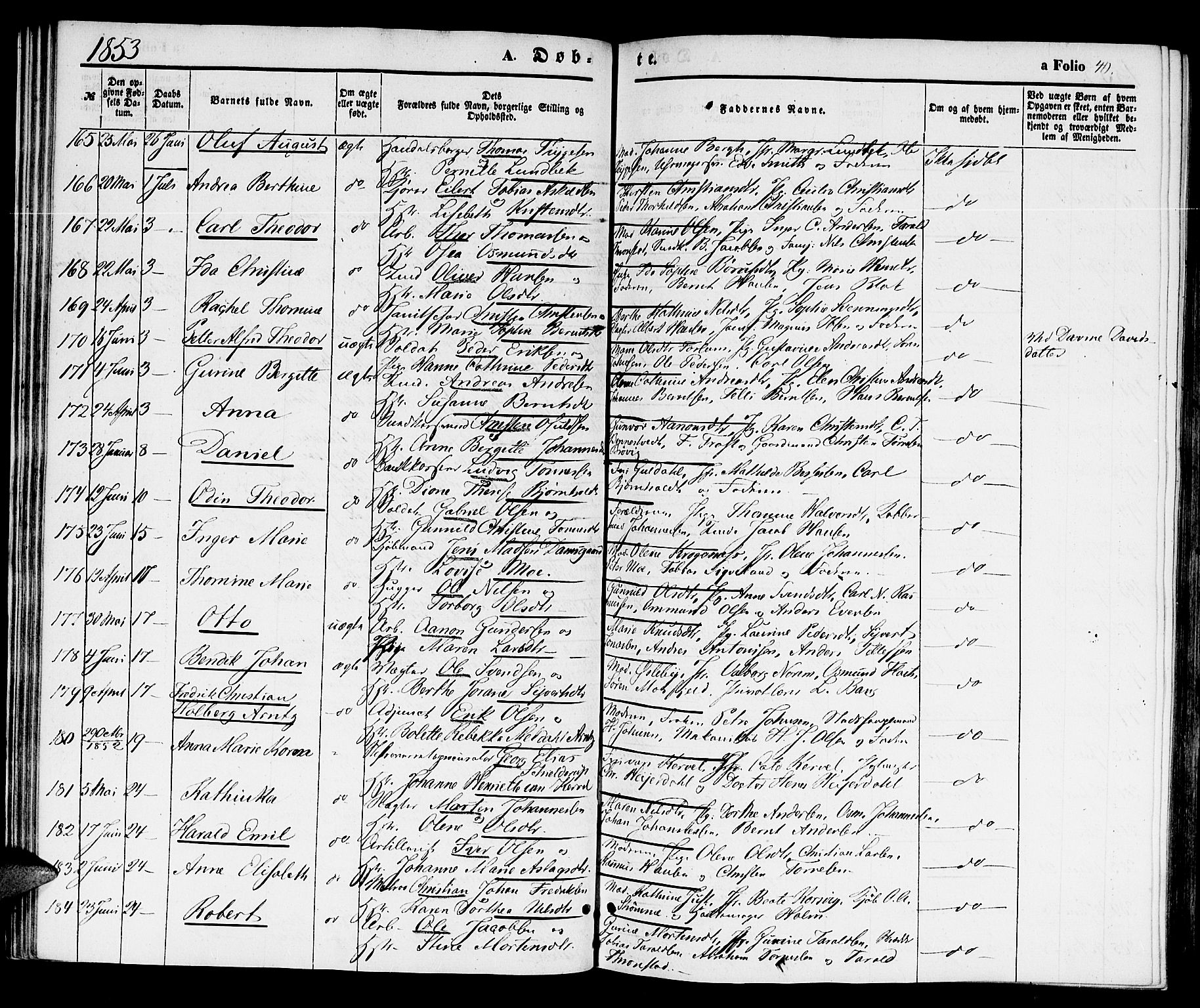 Kristiansand domprosti, AV/SAK-1112-0006/F/Fb/L0011: Klokkerbok nr. B 11, 1851-1861, s. 40