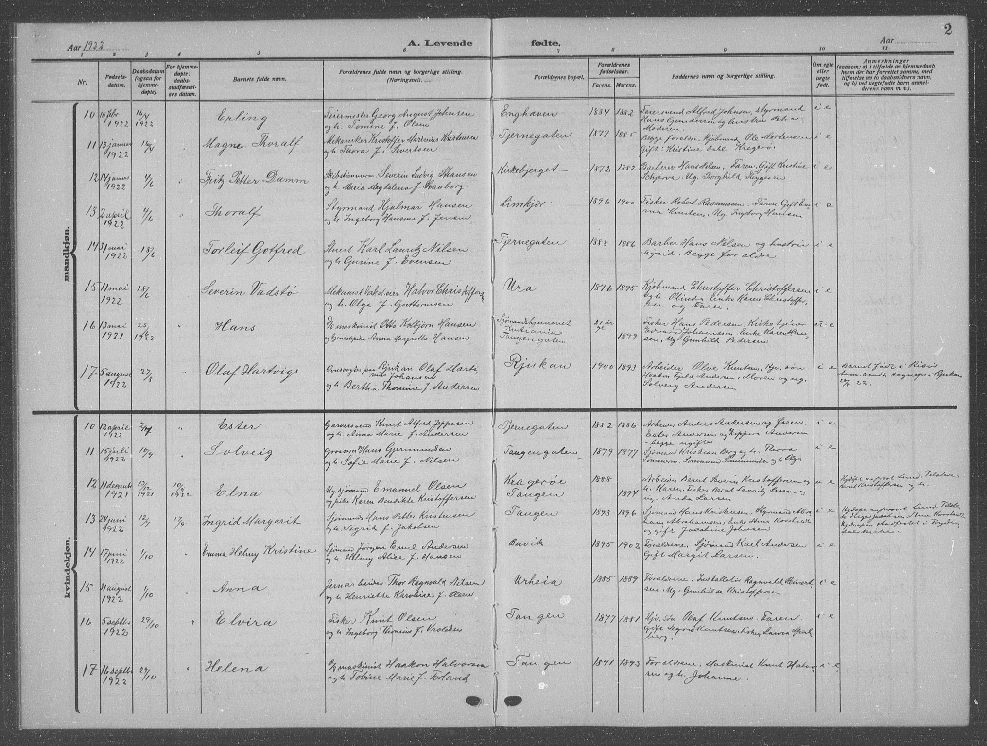 Risør sokneprestkontor, AV/SAK-1111-0035/F/Fb/L0009: Klokkerbok nr. B 9, 1922-1939, s. 2
