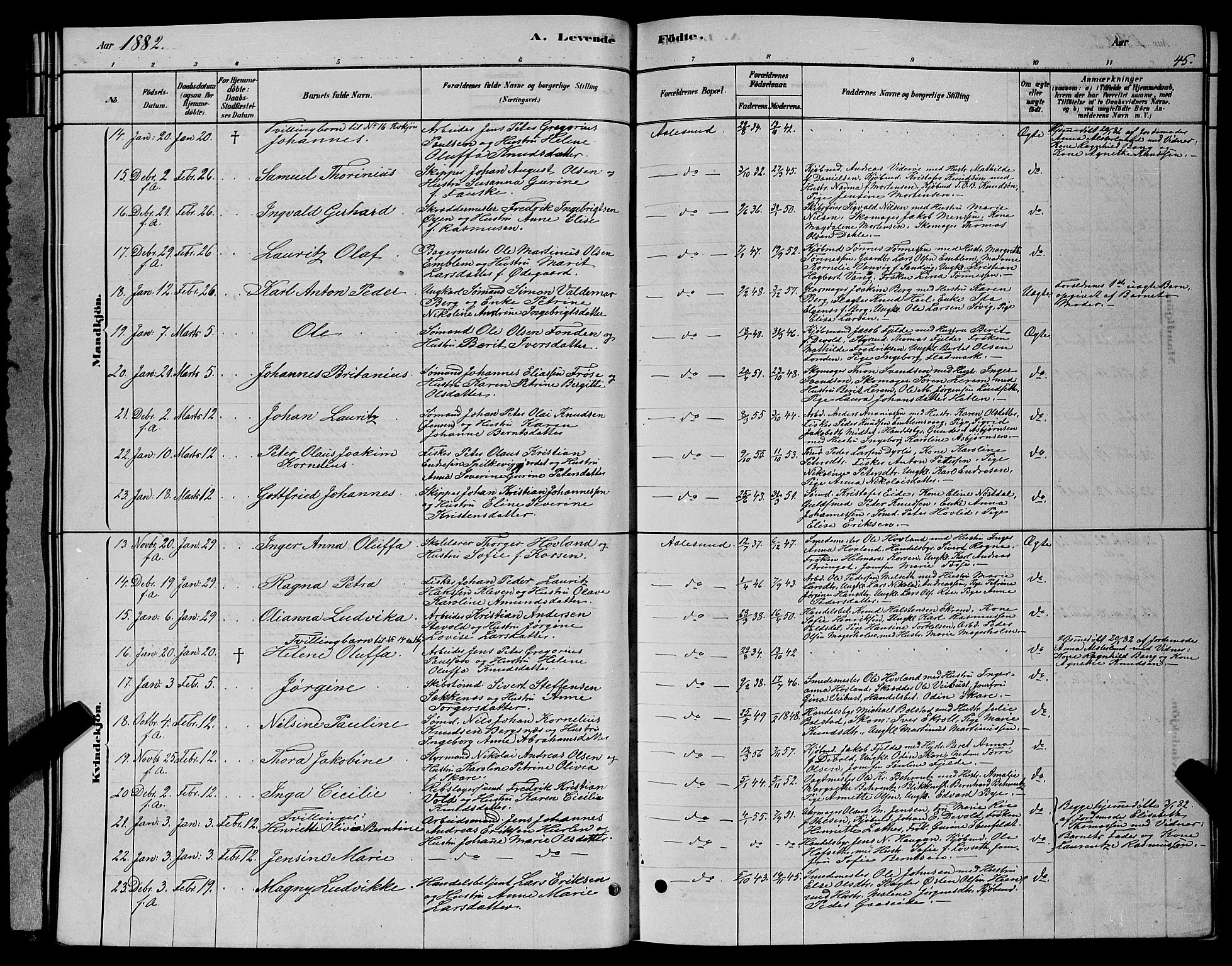 Ministerialprotokoller, klokkerbøker og fødselsregistre - Møre og Romsdal, AV/SAT-A-1454/529/L0466: Klokkerbok nr. 529C03, 1878-1888, s. 45