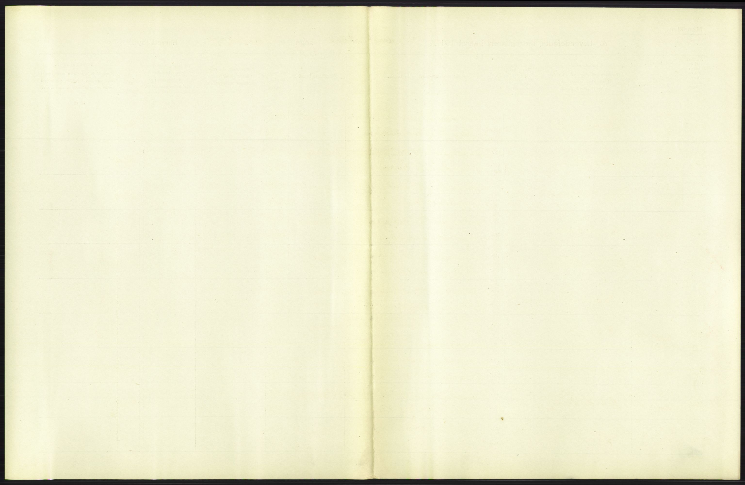 Statistisk sentralbyrå, Sosiodemografiske emner, Befolkning, RA/S-2228/D/Df/Dfb/Dfba/L0006: Kristiania: Levendefødte menn., 1911, s. 39