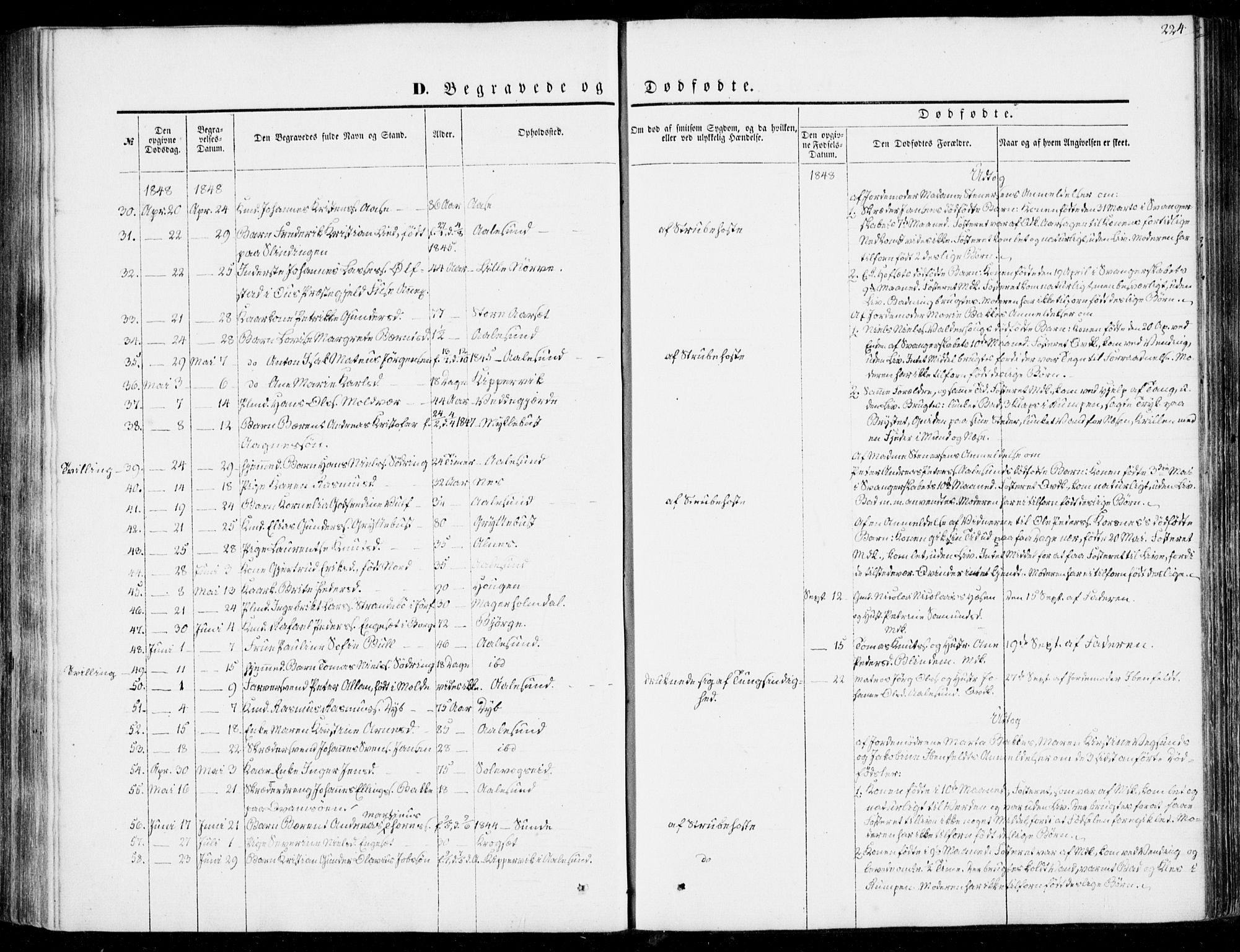 Ministerialprotokoller, klokkerbøker og fødselsregistre - Møre og Romsdal, SAT/A-1454/528/L0397: Ministerialbok nr. 528A08, 1848-1858, s. 224