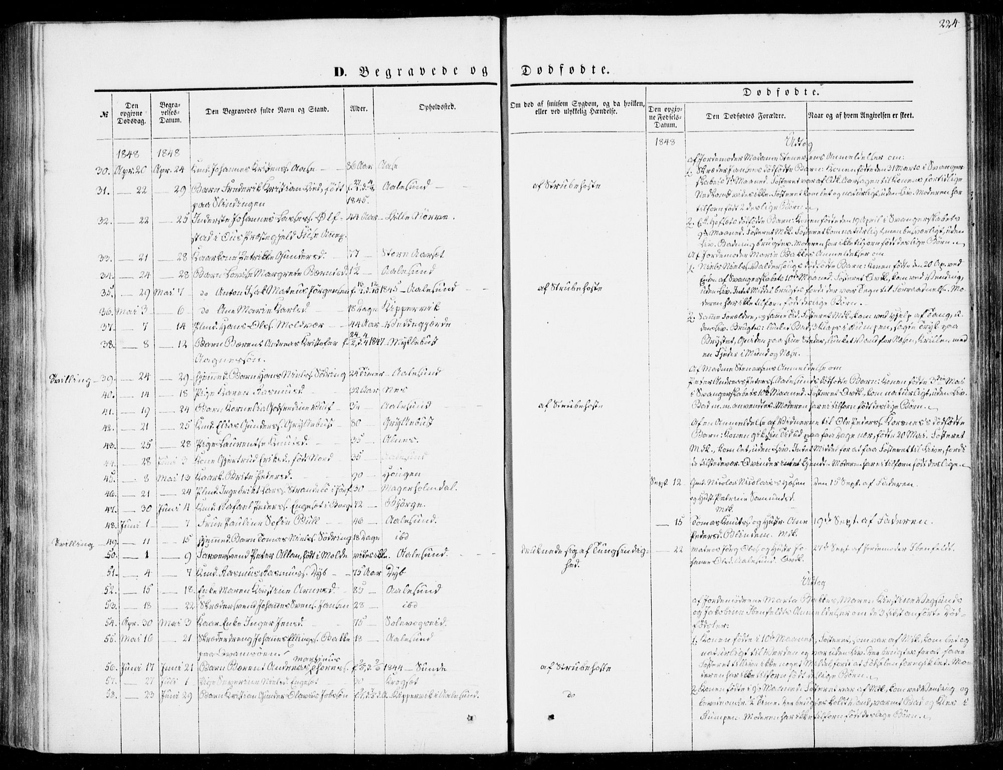 Ministerialprotokoller, klokkerbøker og fødselsregistre - Møre og Romsdal, AV/SAT-A-1454/528/L0397: Ministerialbok nr. 528A08, 1848-1858, s. 224