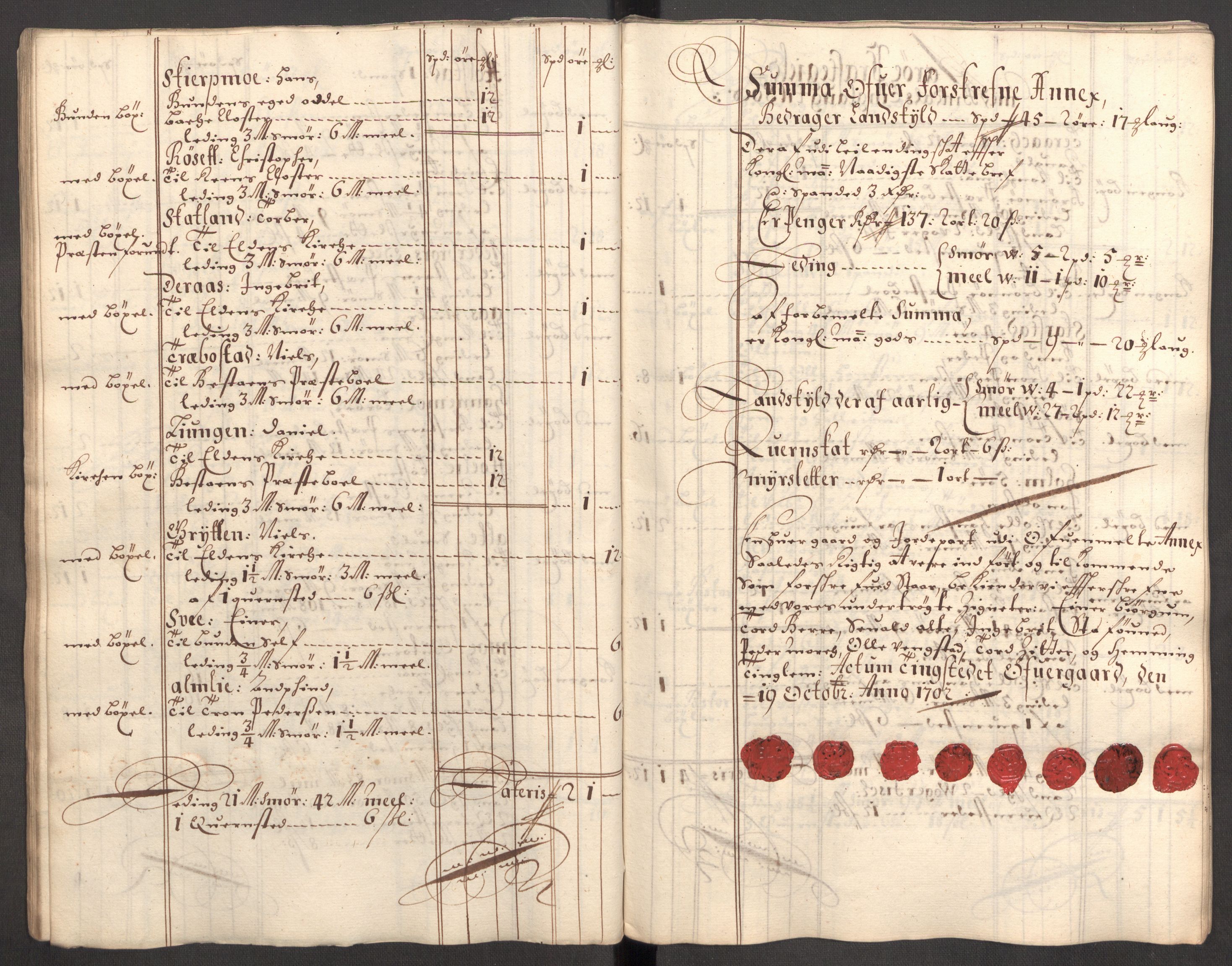 Rentekammeret inntil 1814, Reviderte regnskaper, Fogderegnskap, RA/EA-4092/R64/L4427: Fogderegnskap Namdal, 1701-1702, s. 223