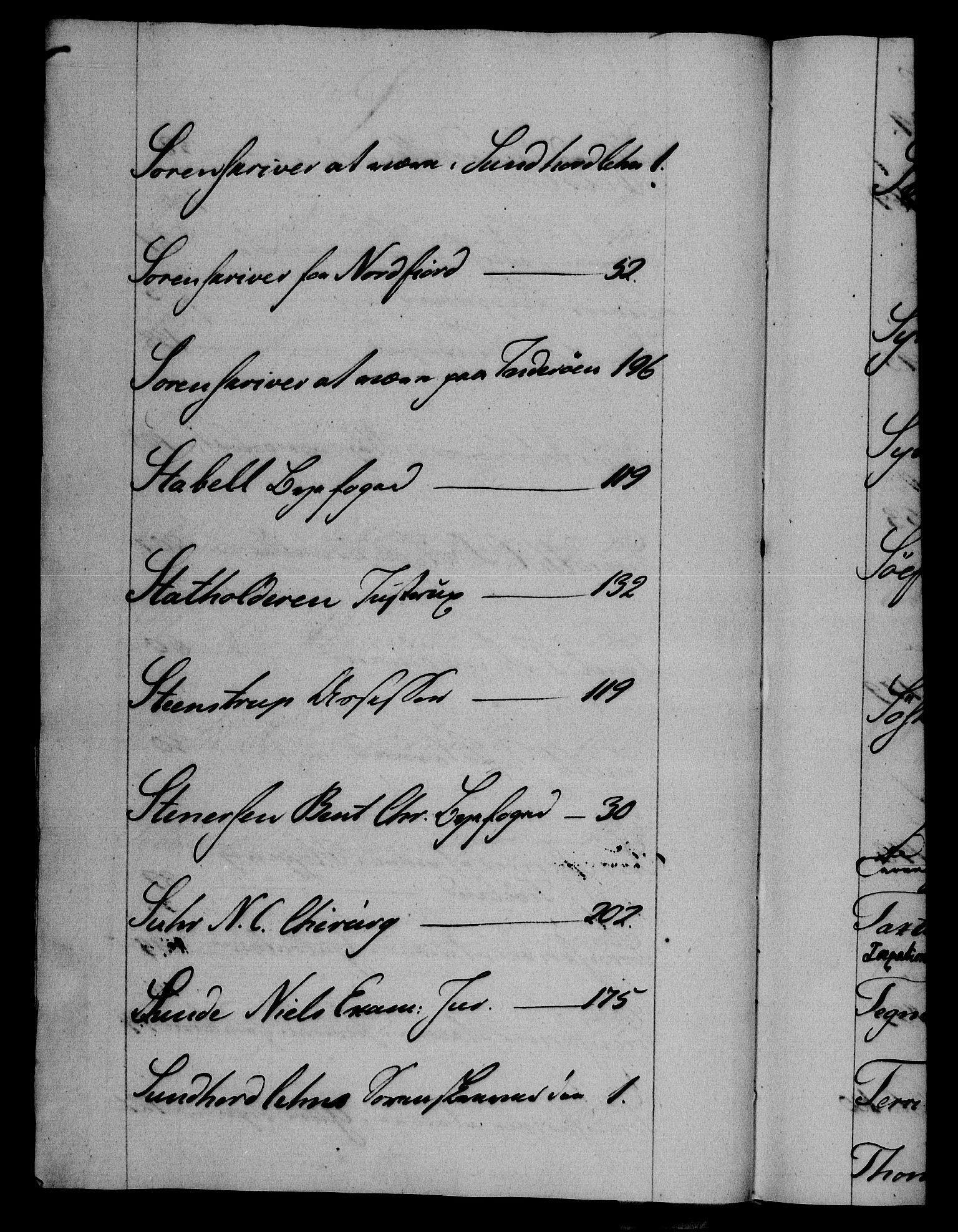 Danske Kanselli 1800-1814, AV/RA-EA-3024/H/Hf/Hfa/Hfab/L0014: Forestillinger, 1813-1814