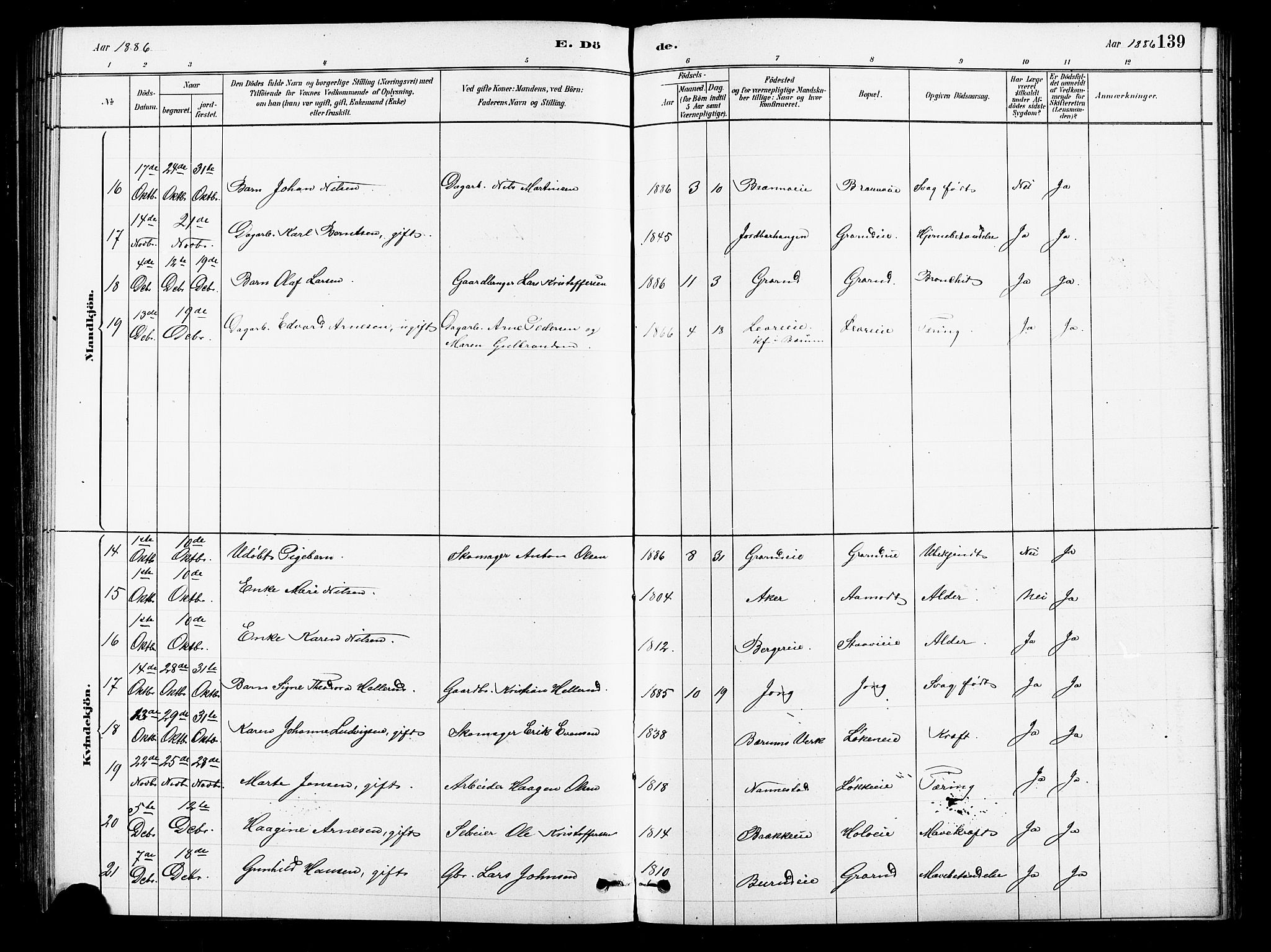 Asker prestekontor Kirkebøker, SAO/A-10256a/F/Fb/L0001: Ministerialbok nr. II 1, 1879-1895, s. 139