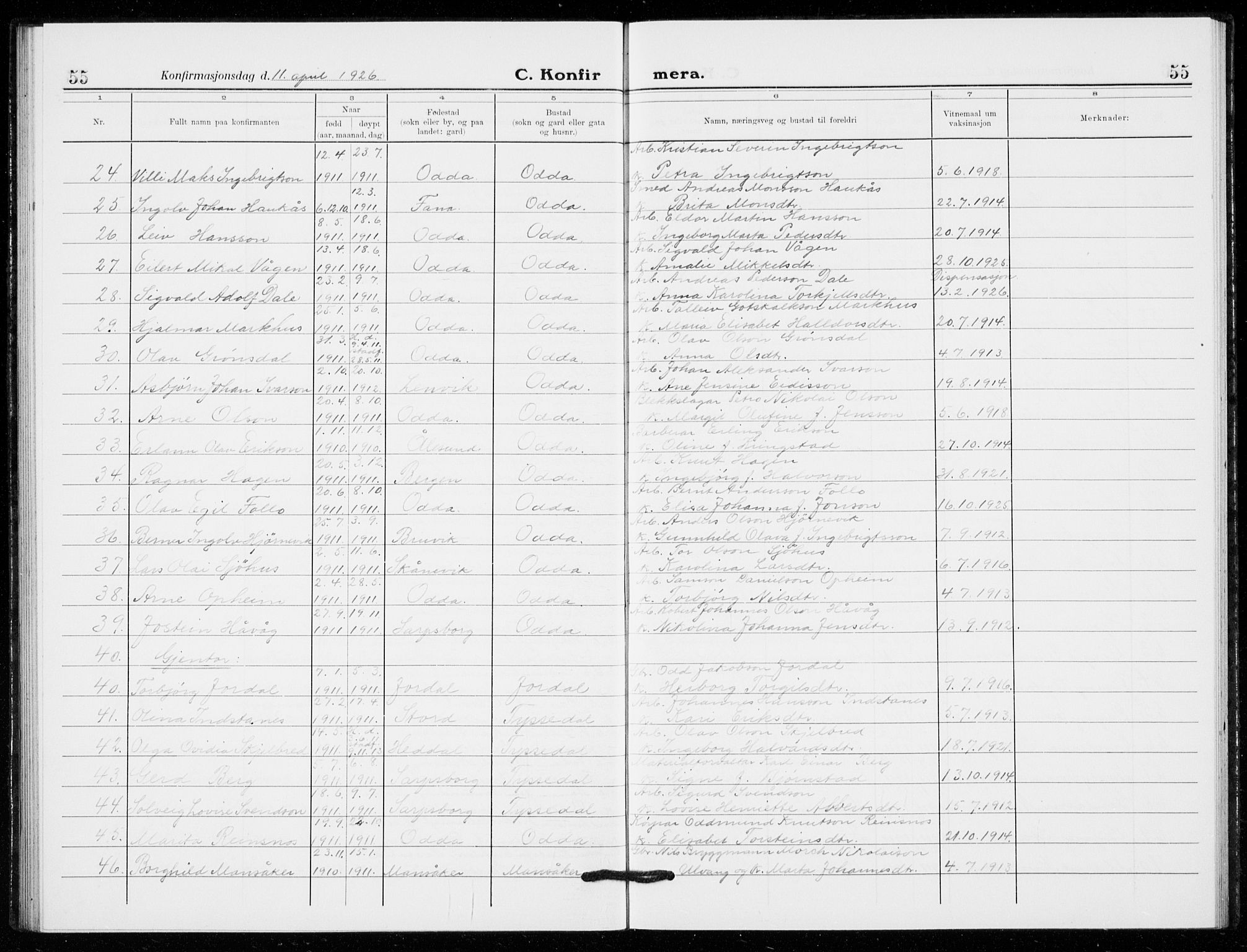 Odda Sokneprestembete, AV/SAB-A-77201/H/Hab: Klokkerbok nr. C  1, 1913-1934, s. 55