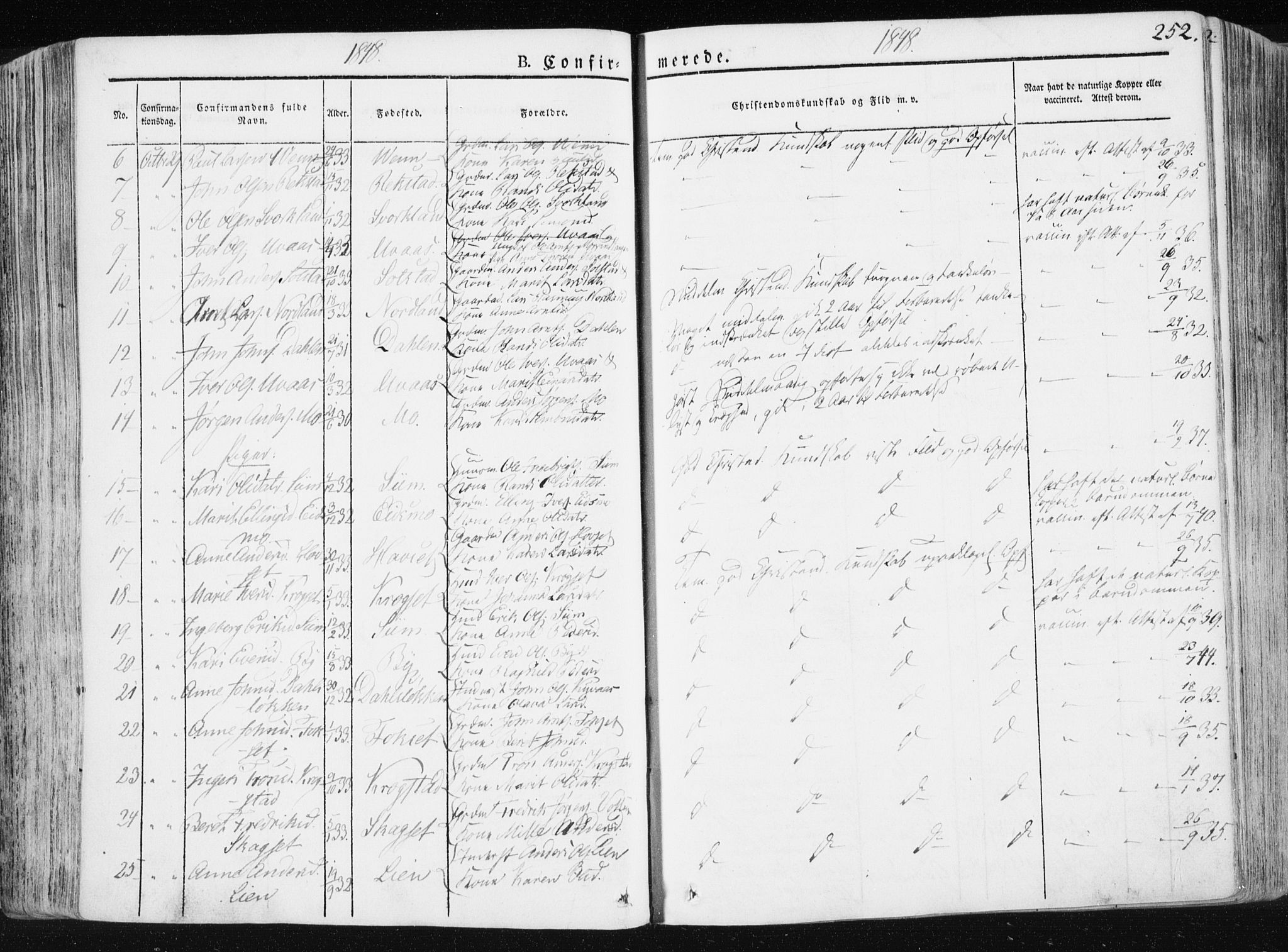 Ministerialprotokoller, klokkerbøker og fødselsregistre - Sør-Trøndelag, SAT/A-1456/665/L0771: Ministerialbok nr. 665A06, 1830-1856, s. 252