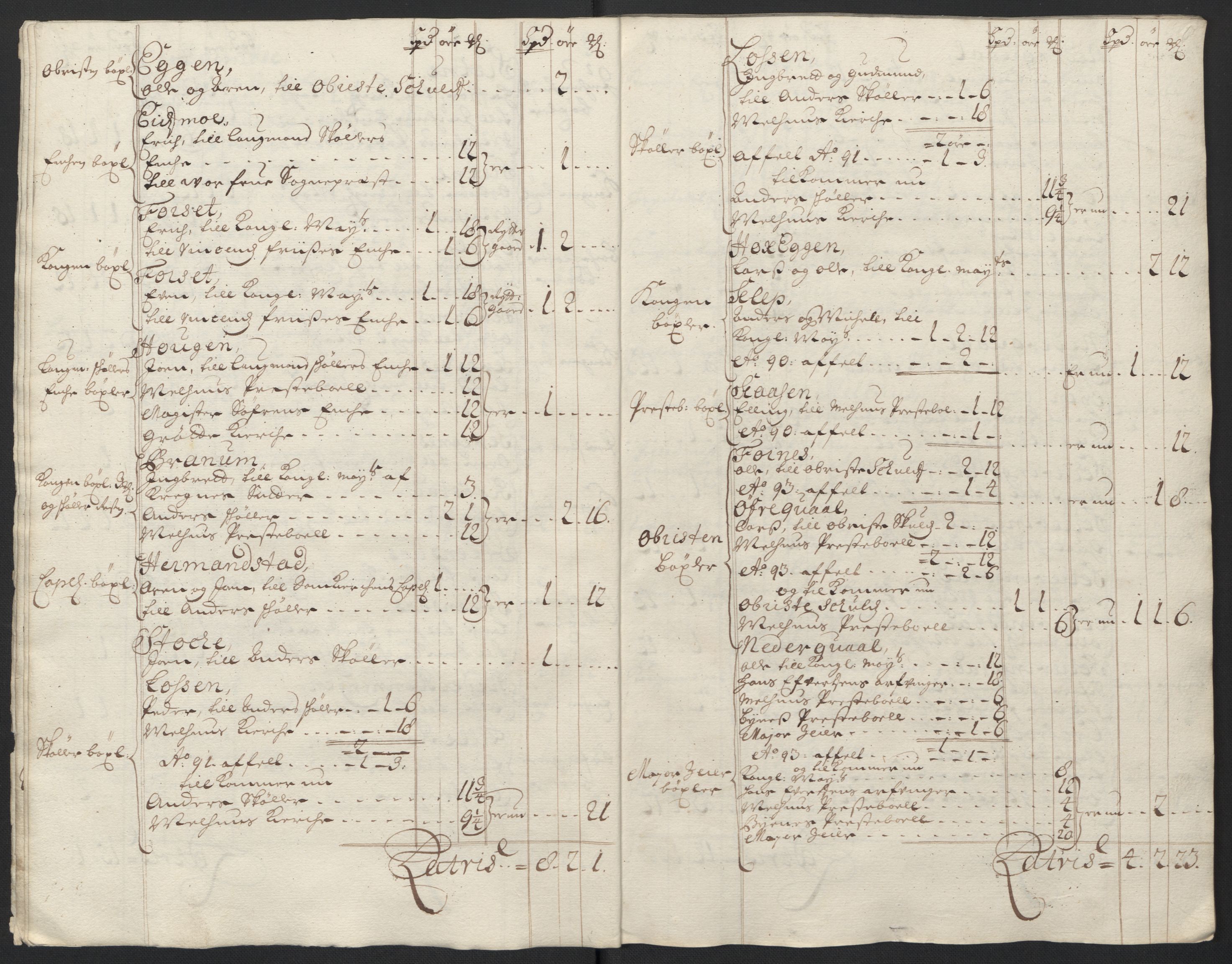 Rentekammeret inntil 1814, Reviderte regnskaper, Fogderegnskap, RA/EA-4092/R60/L3950: Fogderegnskap Orkdal og Gauldal, 1700, s. 250