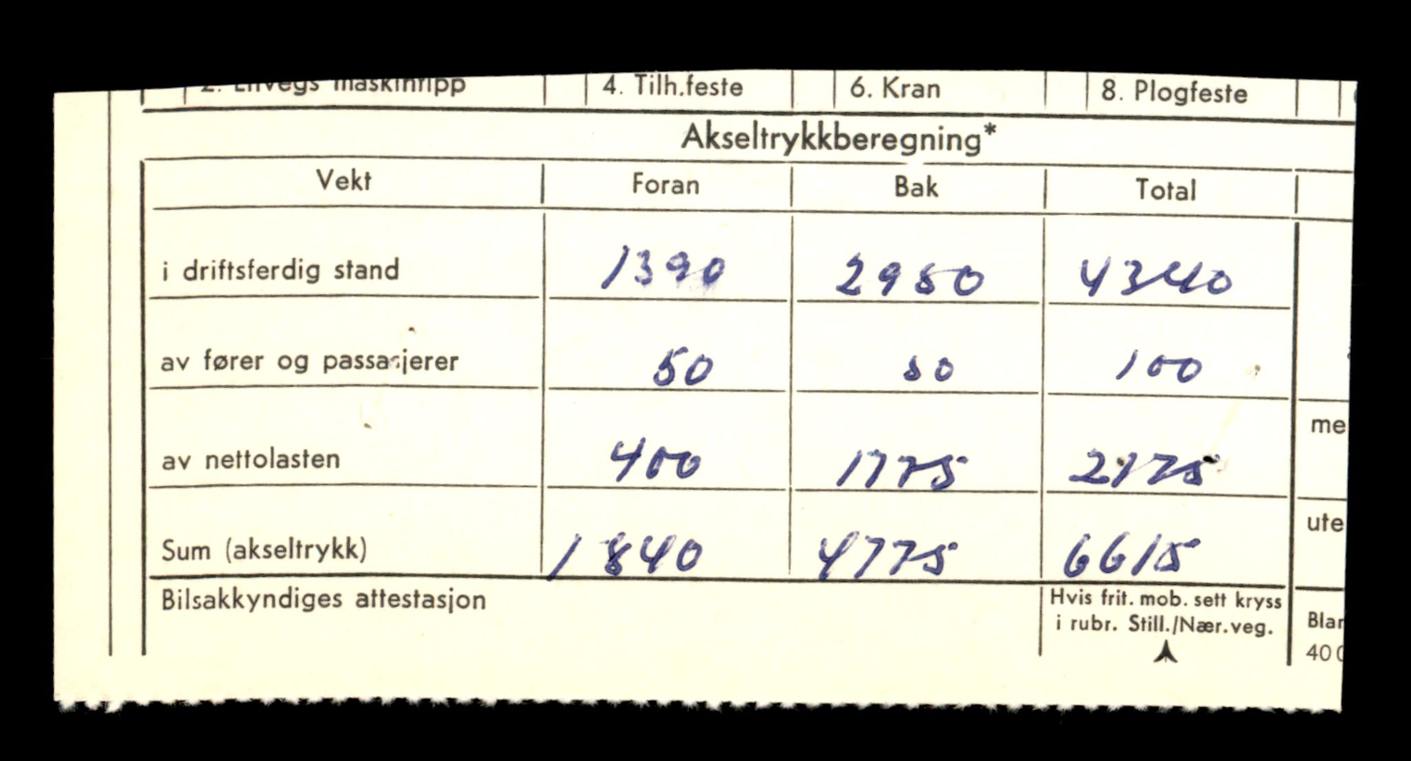 Møre og Romsdal vegkontor - Ålesund trafikkstasjon, SAT/A-4099/F/Fe/L0011: Registreringskort for kjøretøy T 1170 - T 1289, 1927-1998, s. 1908