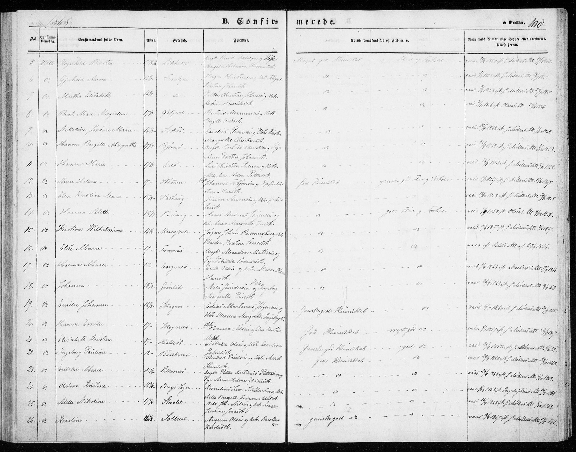 Lenvik sokneprestembete, SATØ/S-1310/H/Ha/Haa/L0009kirke: Ministerialbok nr. 9, 1866-1873, s. 108