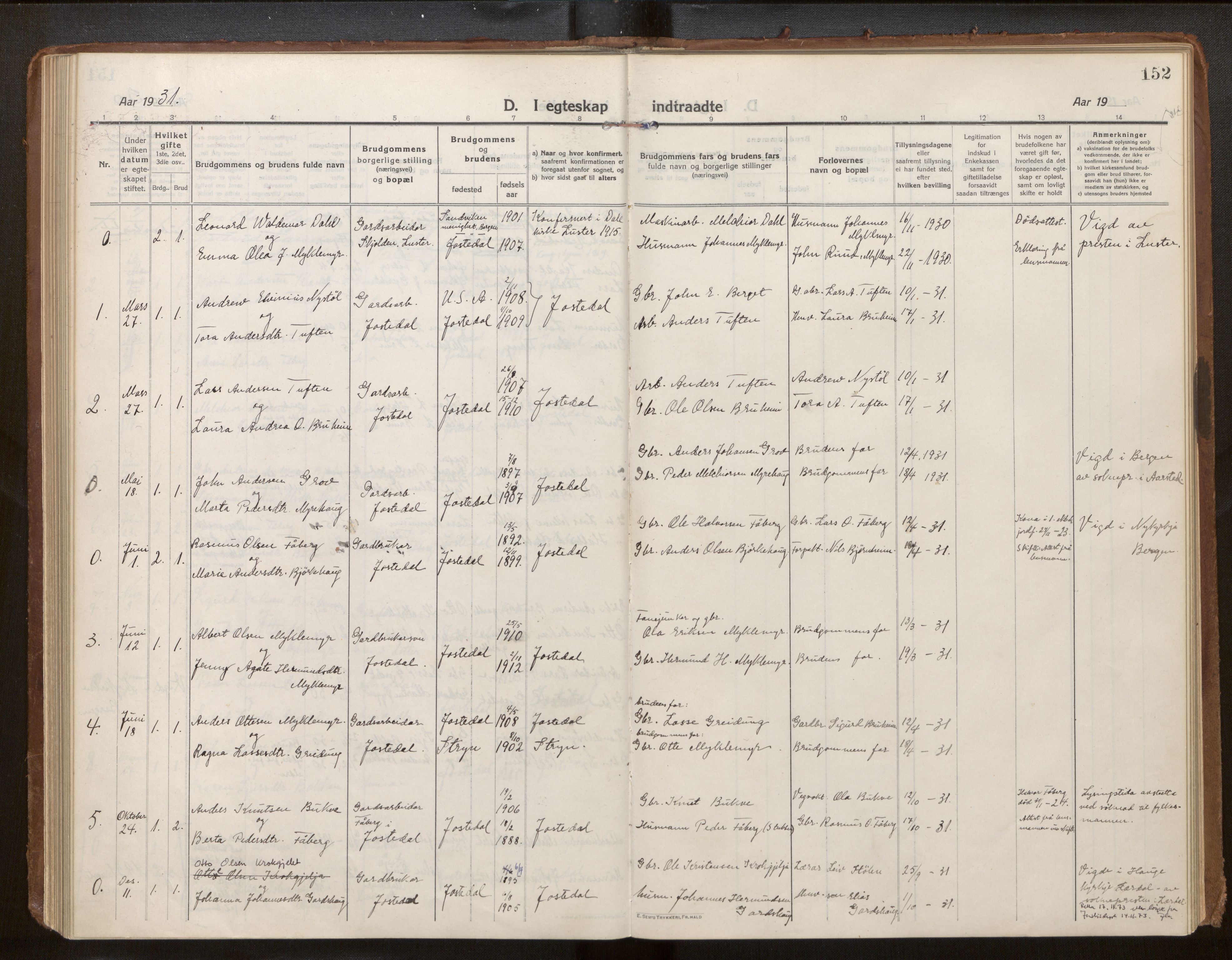 Jostedal sokneprestembete, AV/SAB-A-80601/H/Haa/Haab/L0002: Ministerialbok nr. B 2, 1915-1931, s. 152