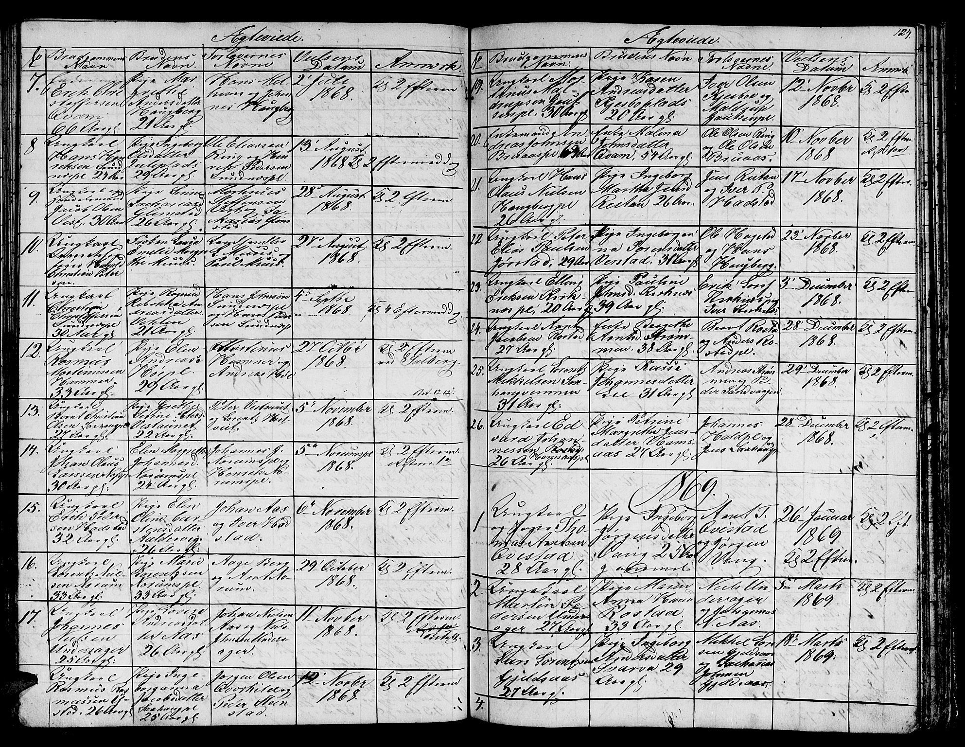 Ministerialprotokoller, klokkerbøker og fødselsregistre - Nord-Trøndelag, AV/SAT-A-1458/730/L0299: Klokkerbok nr. 730C02, 1849-1871, s. 124