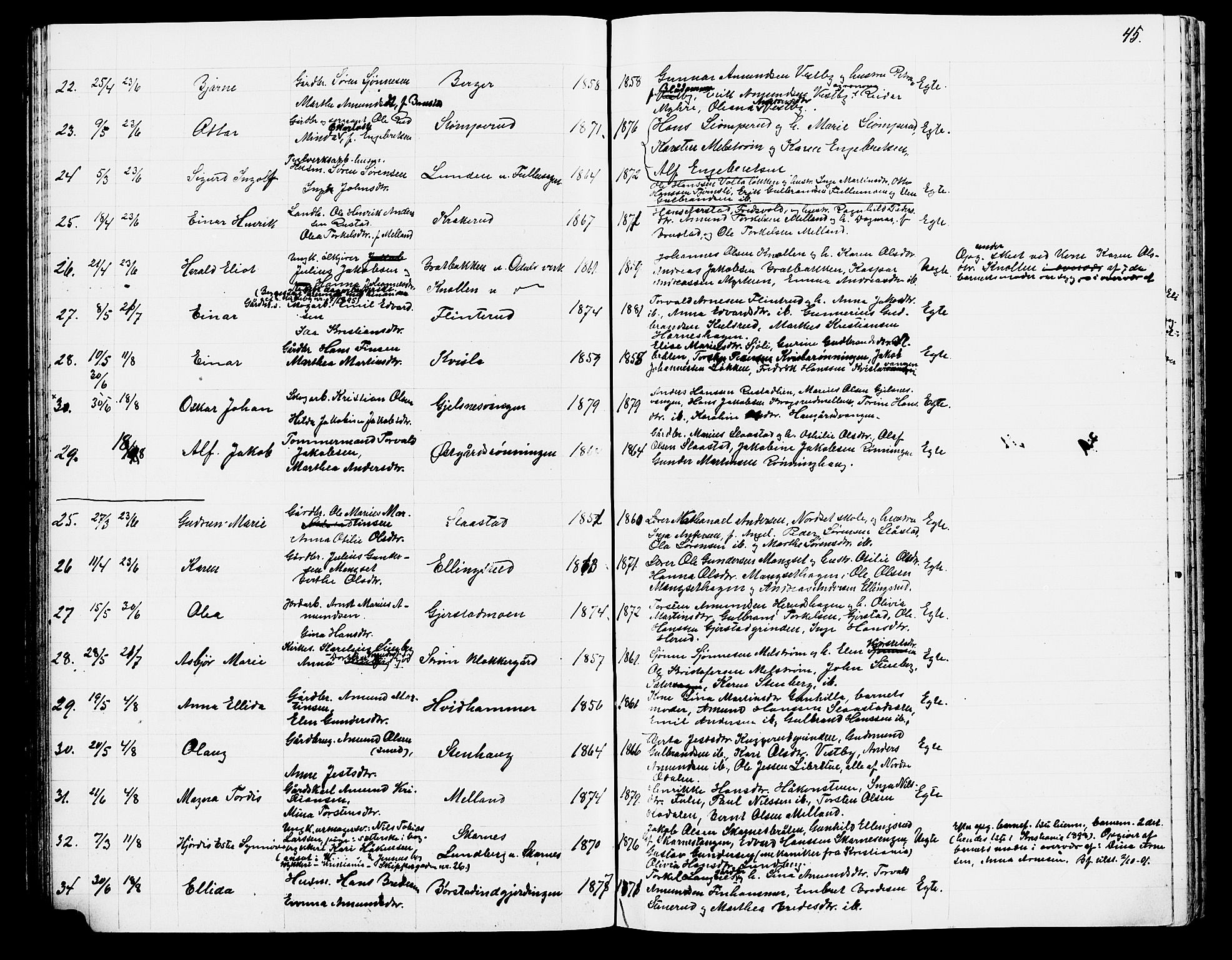 Sør-Odal prestekontor, AV/SAH-PREST-030/H/Ha/Hab/L0002: Klokkerbok nr. 2, 1895-1905, s. 45