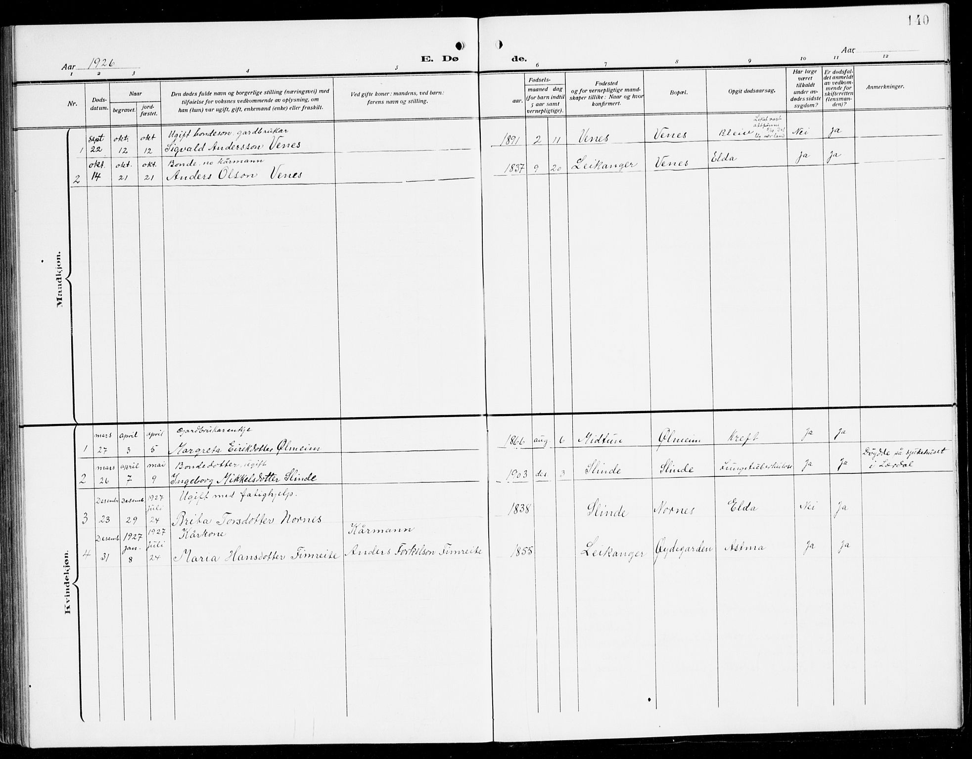 Sogndal sokneprestembete, AV/SAB-A-81301/H/Hab/Habc/L0003: Klokkerbok nr. C 3, 1911-1942, s. 140