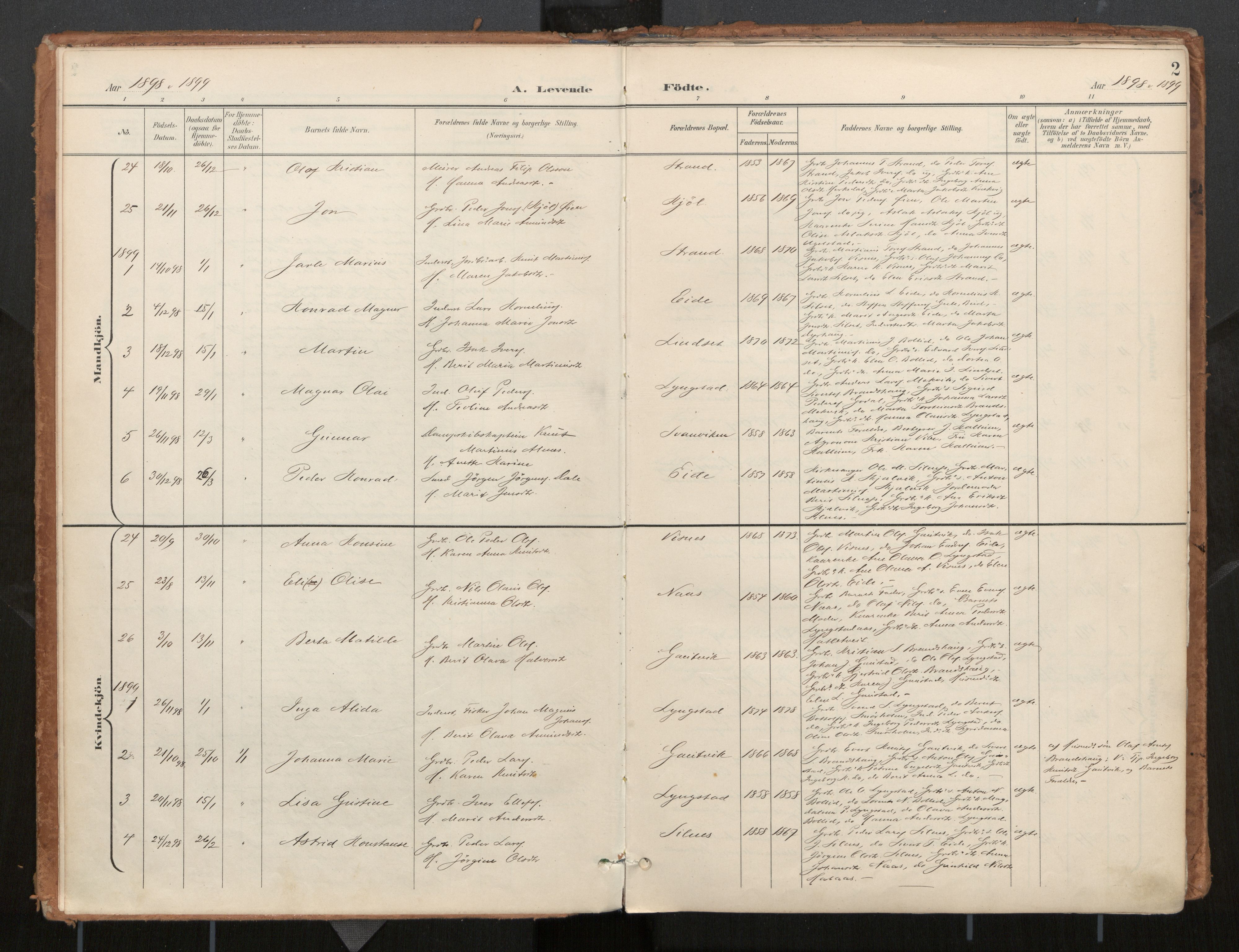 Ministerialprotokoller, klokkerbøker og fødselsregistre - Møre og Romsdal, AV/SAT-A-1454/571/L0836a: Ministerialbok nr. 571A02, 1898-1910, s. 2