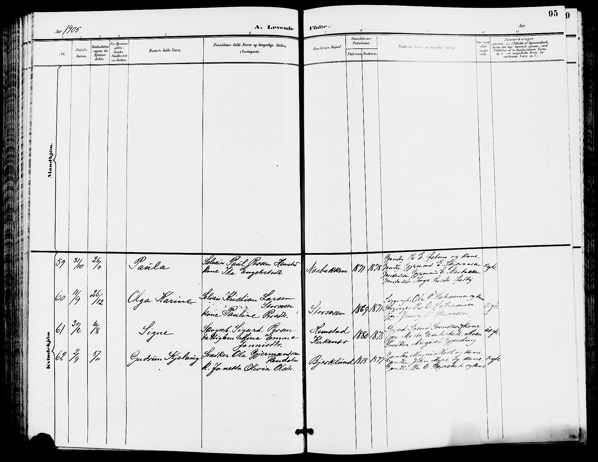 Trysil prestekontor, AV/SAH-PREST-046/H/Ha/Hab/L0006: Klokkerbok nr. 6, 1896-1912, s. 95