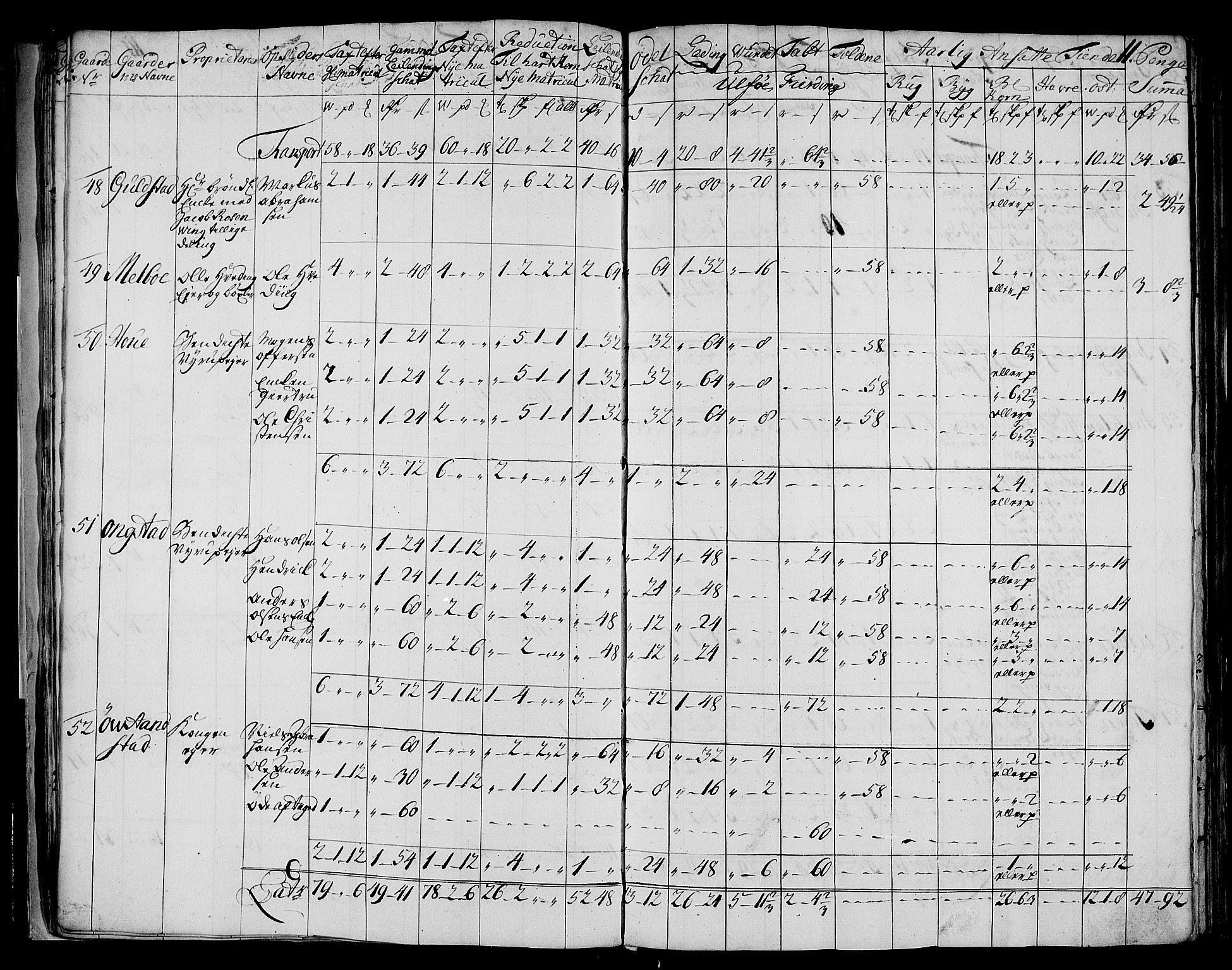 Rentekammeret inntil 1814, Realistisk ordnet avdeling, AV/RA-EA-4070/N/Nb/Nbf/L0177: Vesterålen og Andenes matrikkelprotokoll, 1723, s. 13