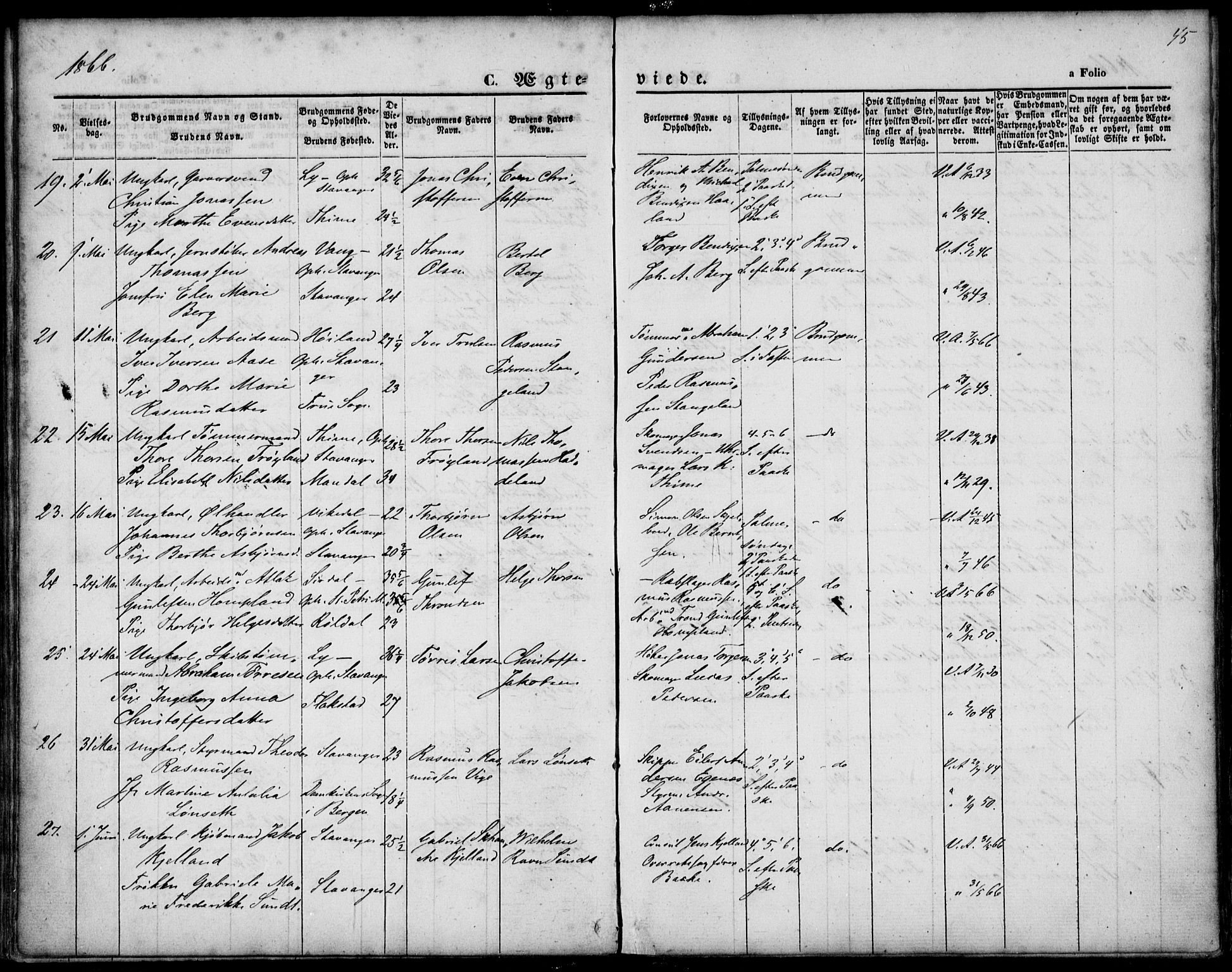 St. Petri sokneprestkontor, SAST/A-101813/001/30/30BA/L0002: Ministerialbok nr. A 2, 1861-1869, s. 45