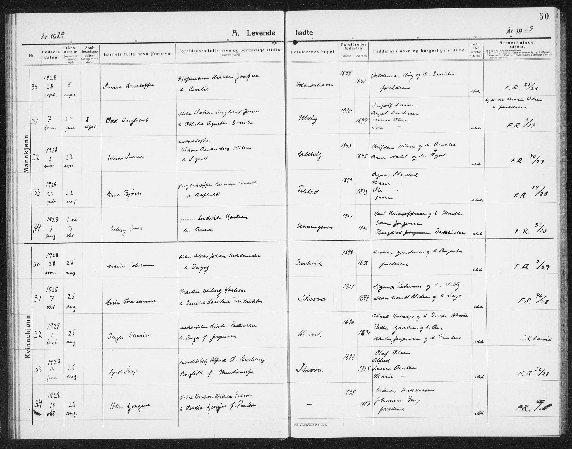 Ministerialprotokoller, klokkerbøker og fødselsregistre - Nordland, AV/SAT-A-1459/874/L1081: Klokkerbok nr. 874C10, 1925-1941, s. 50