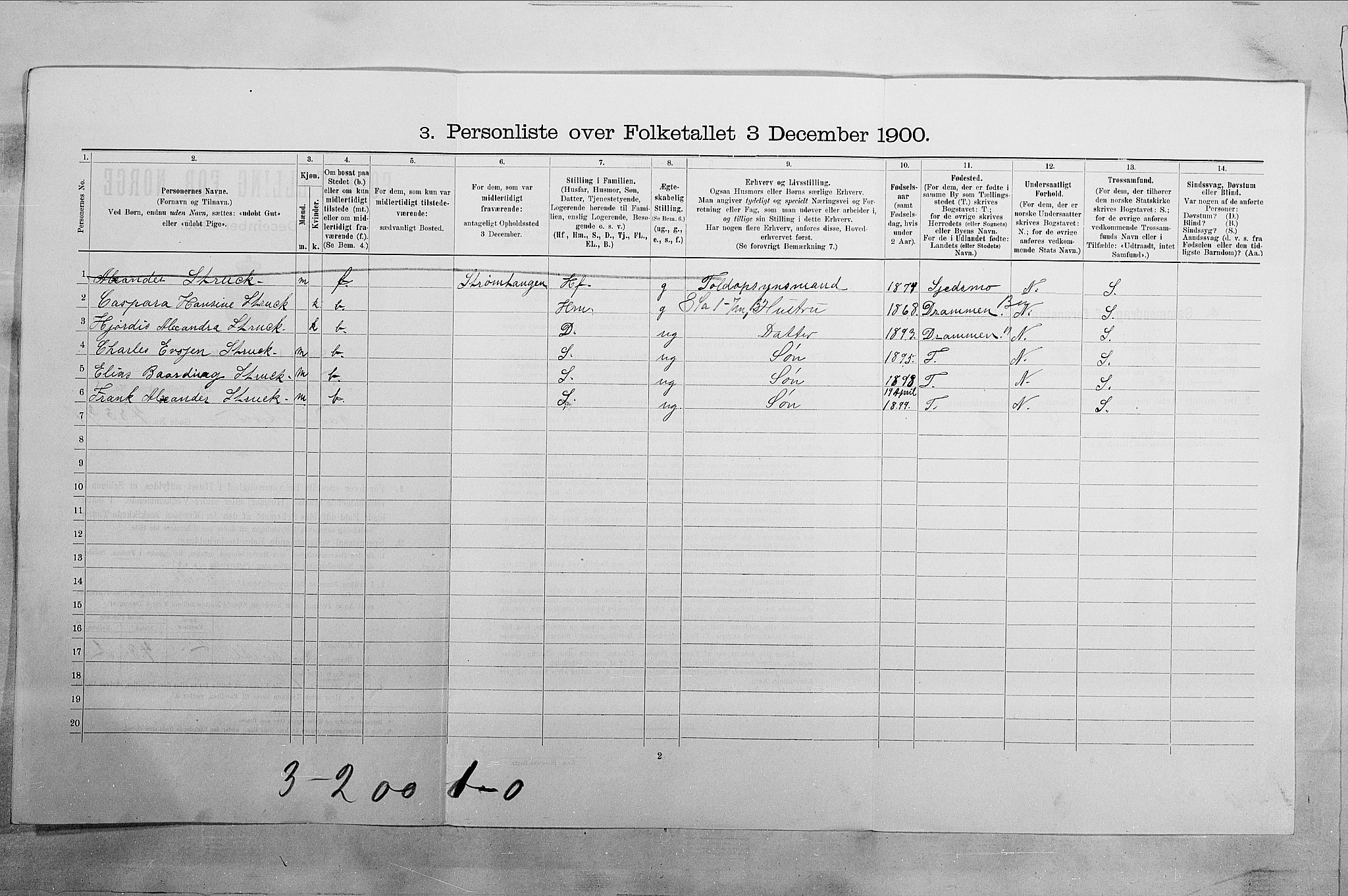 SAO, Folketelling 1900 for 0103 Fredrikstad kjøpstad, 1900