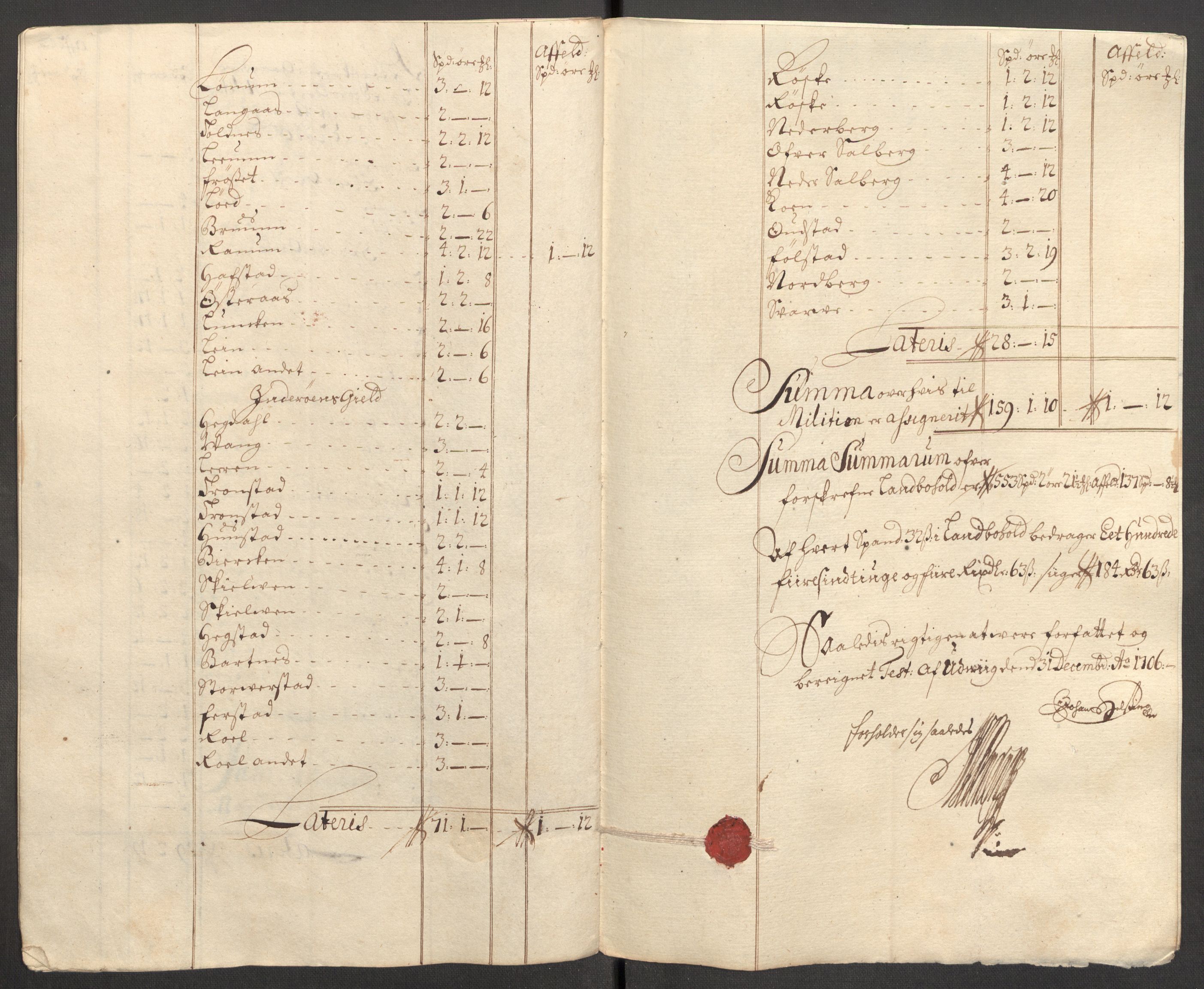 Rentekammeret inntil 1814, Reviderte regnskaper, Fogderegnskap, RA/EA-4092/R63/L4315: Fogderegnskap Inderøy, 1706-1707, s. 169