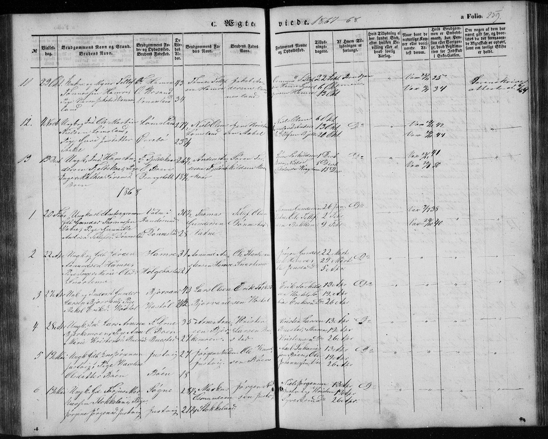 Tveit sokneprestkontor, AV/SAK-1111-0043/F/Fb/L0003: Klokkerbok nr. B 3, 1854-1886, s. 259