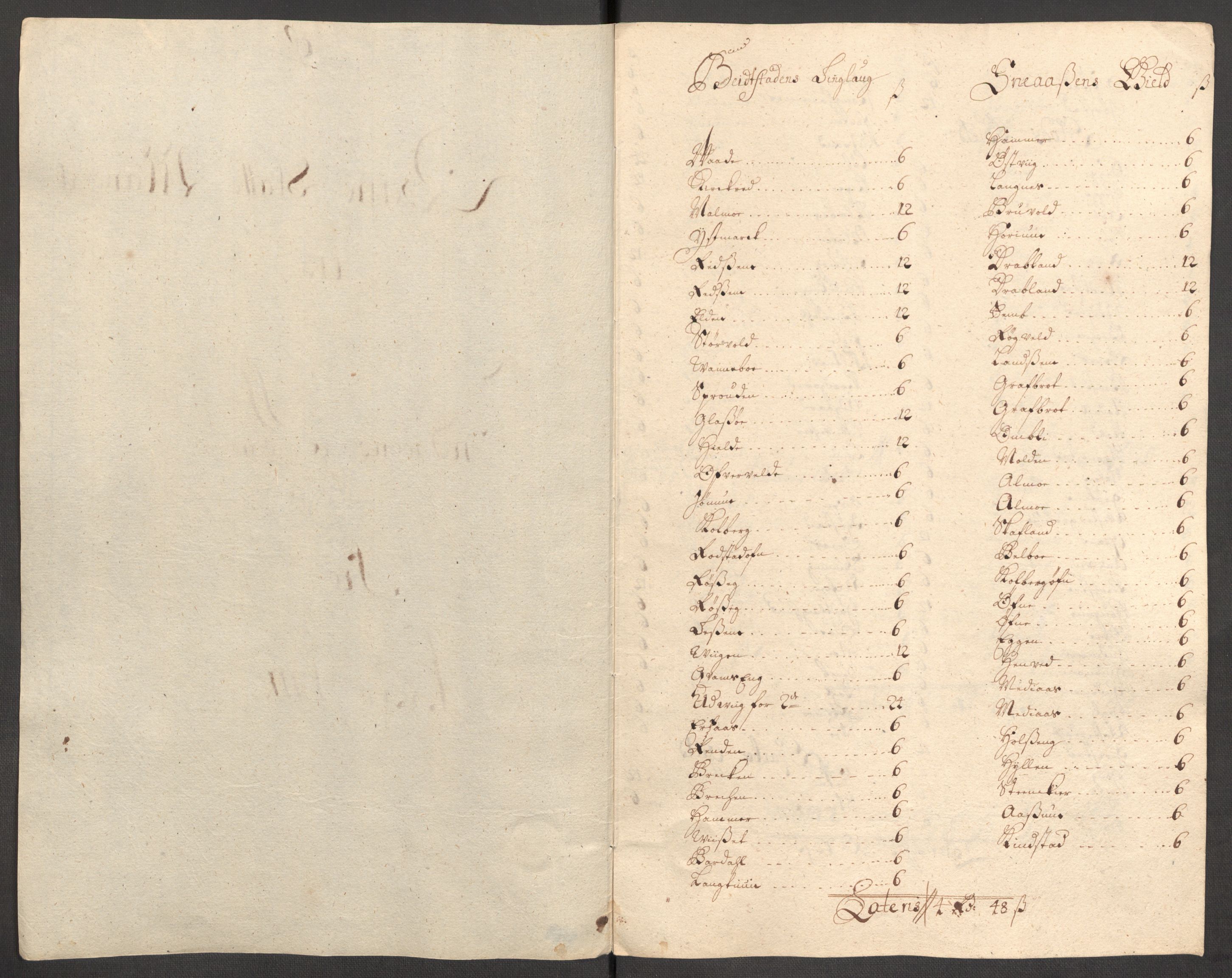 Rentekammeret inntil 1814, Reviderte regnskaper, Fogderegnskap, RA/EA-4092/R63/L4319: Fogderegnskap Inderøy, 1711, s. 142