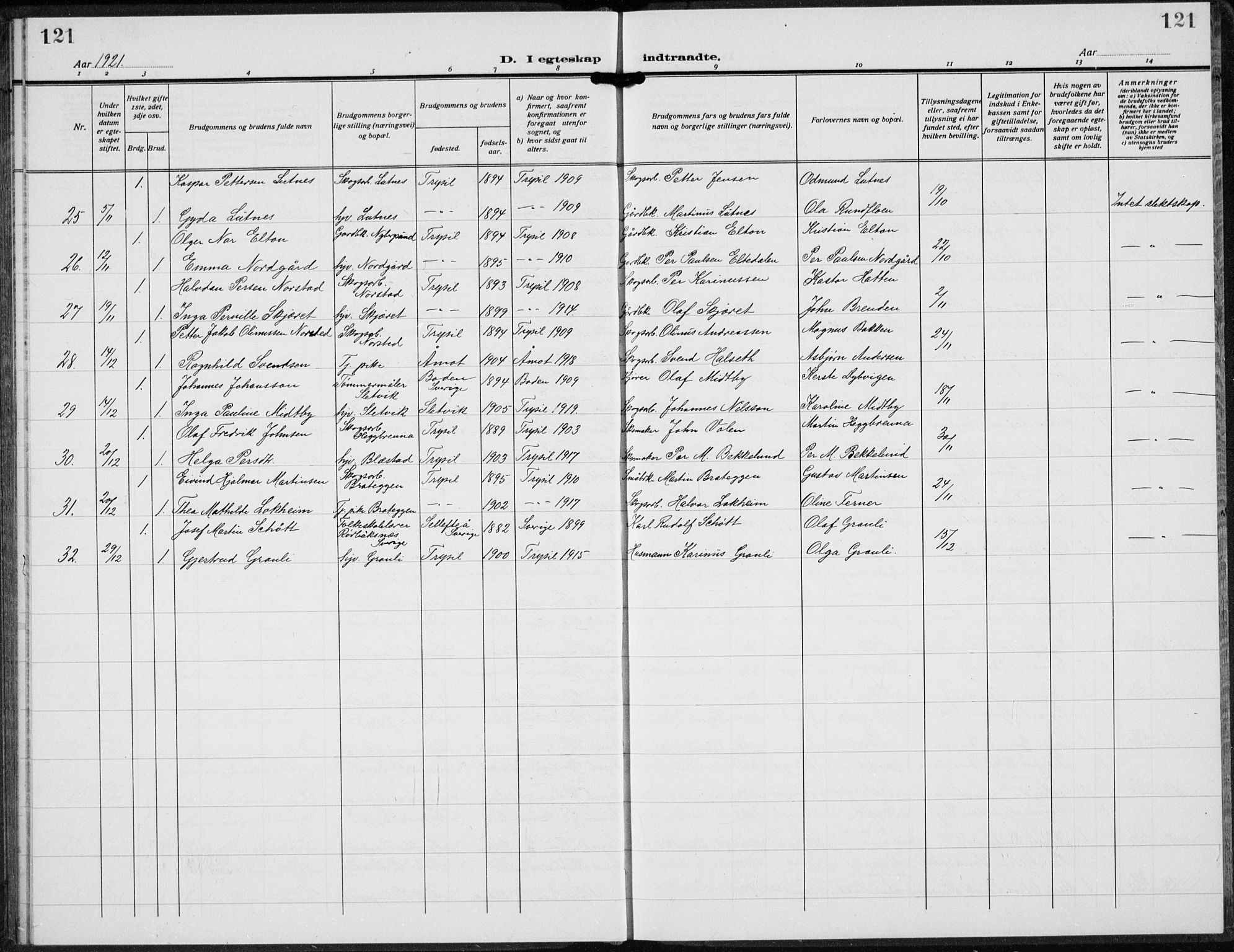 Trysil prestekontor, AV/SAH-PREST-046/H/Ha/Hab/L0010: Klokkerbok nr. 10, 1917-1937, s. 121