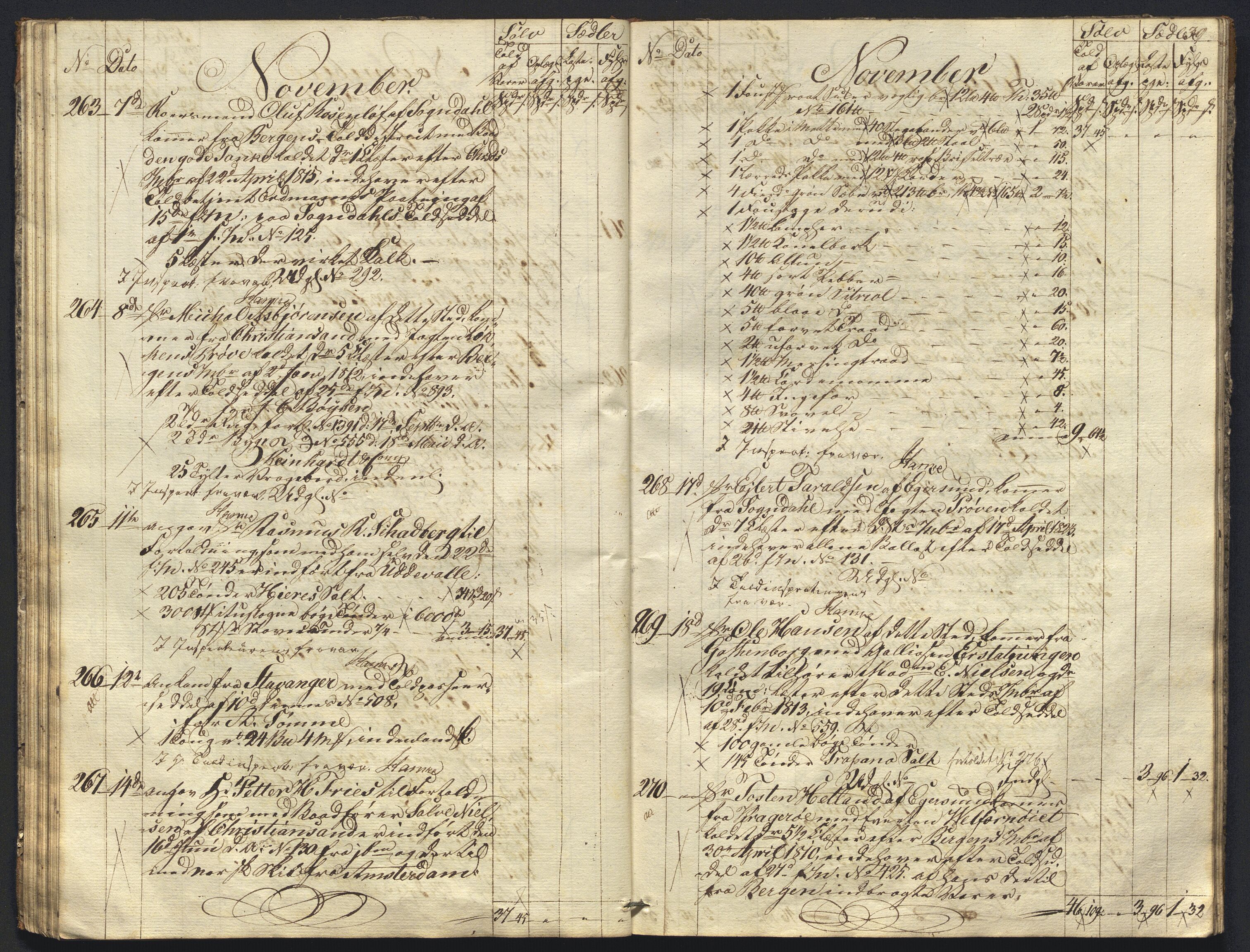 Revisjonsdepartementet, 2. revisjonskontor, AV/RA-S-1115/E/E015/L0059: Egersund: Tollbok, 1825, s. 38b-39a