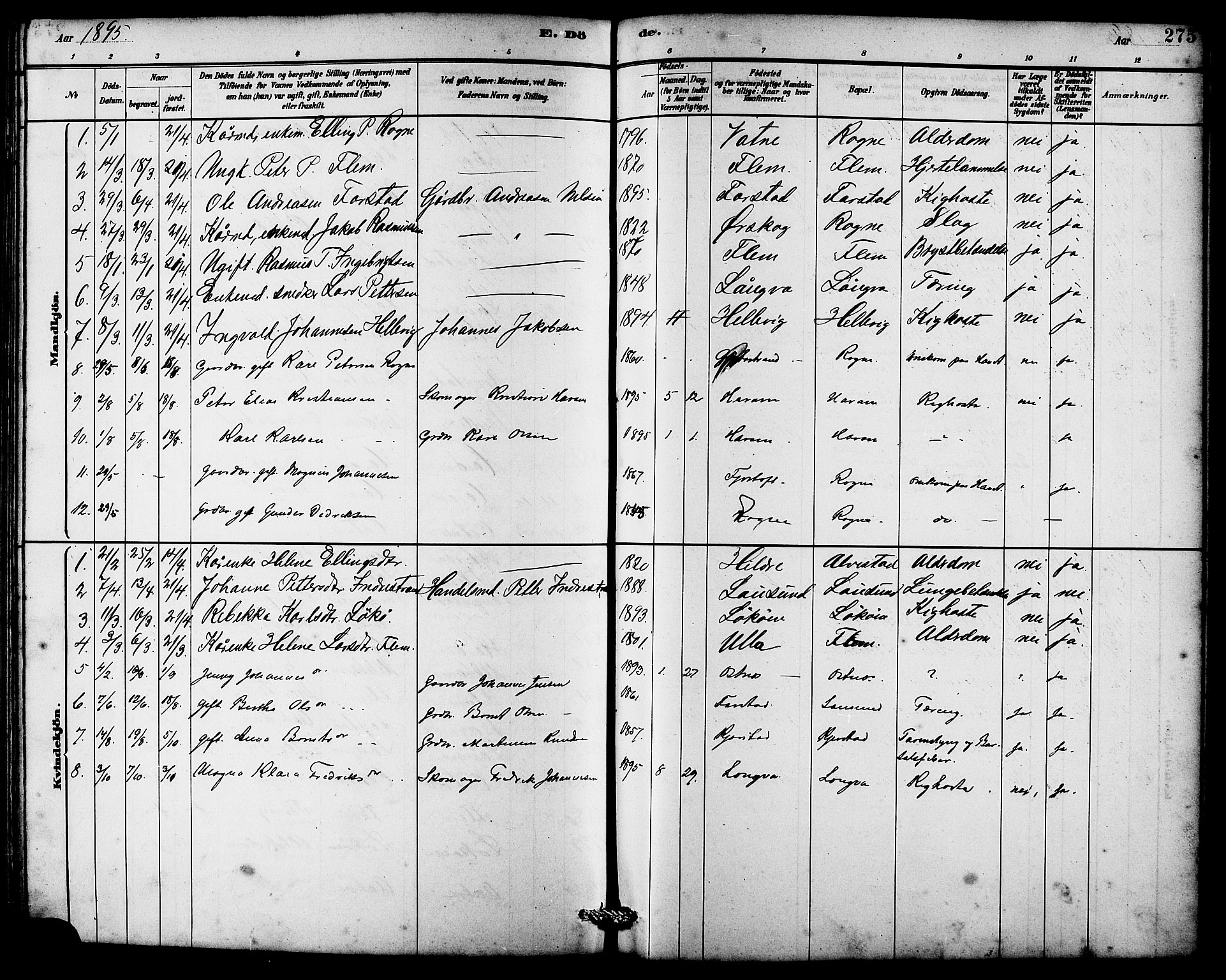 Ministerialprotokoller, klokkerbøker og fødselsregistre - Møre og Romsdal, SAT/A-1454/536/L0510: Klokkerbok nr. 536C05, 1881-1898, s. 275